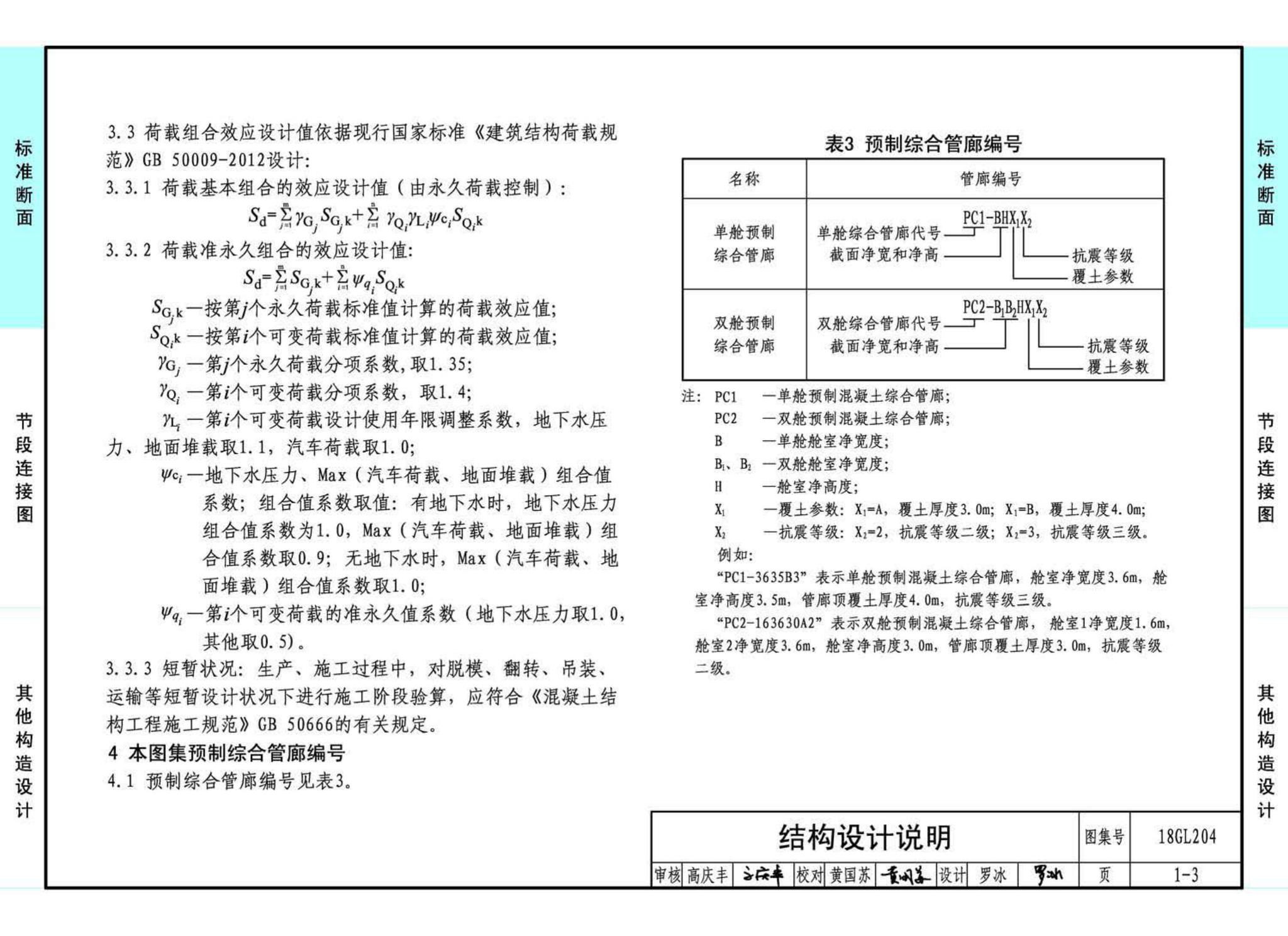 18GL204--预制混凝土综合管廊