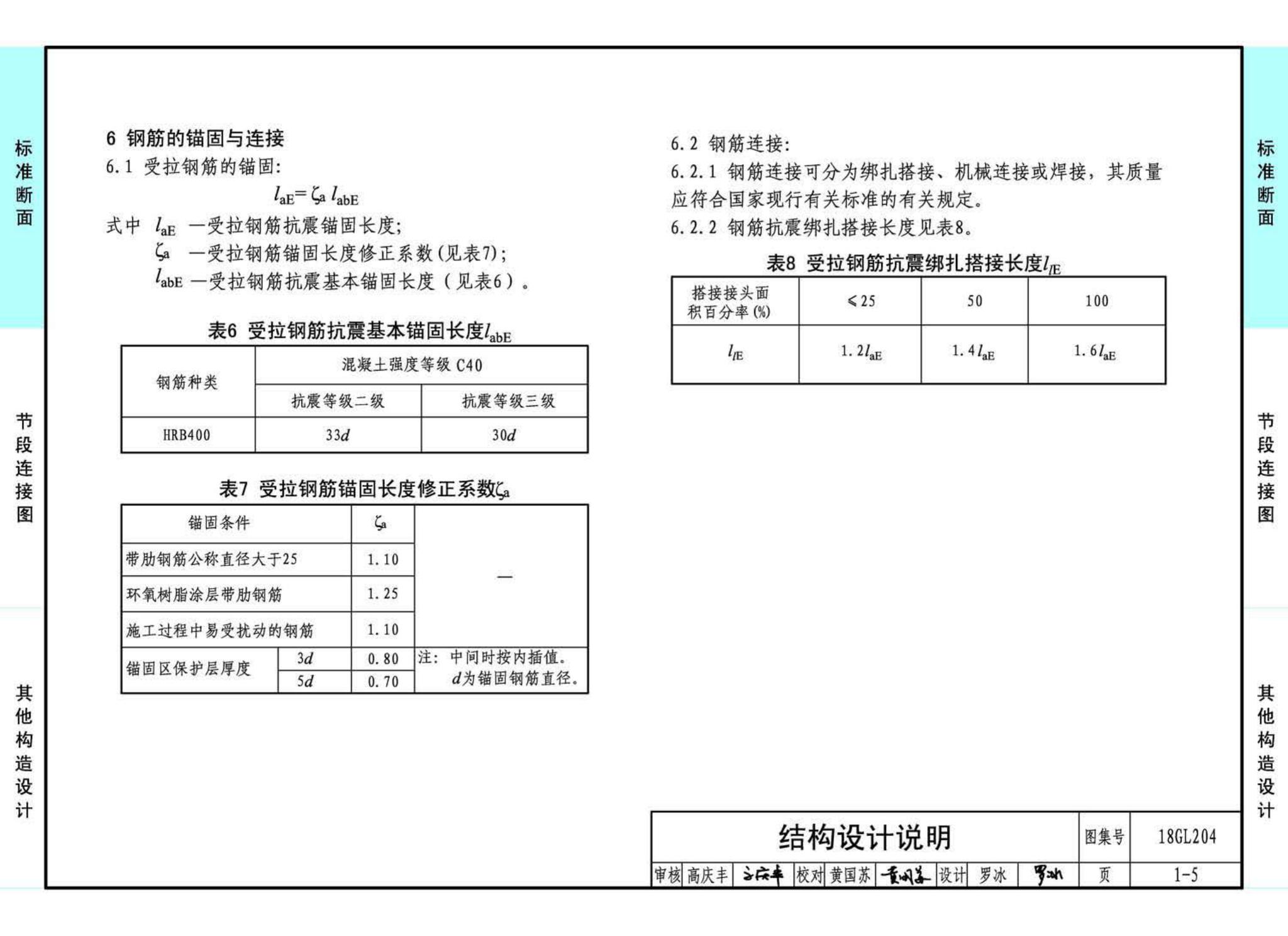 18GL204--预制混凝土综合管廊