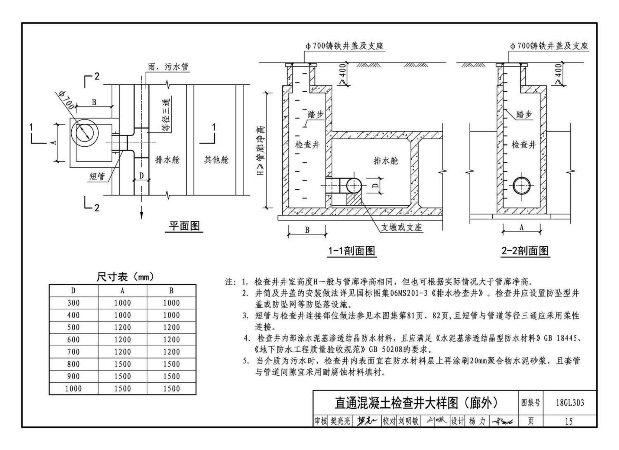 18GL303--综合管廊污水、雨水管道敷设与安装