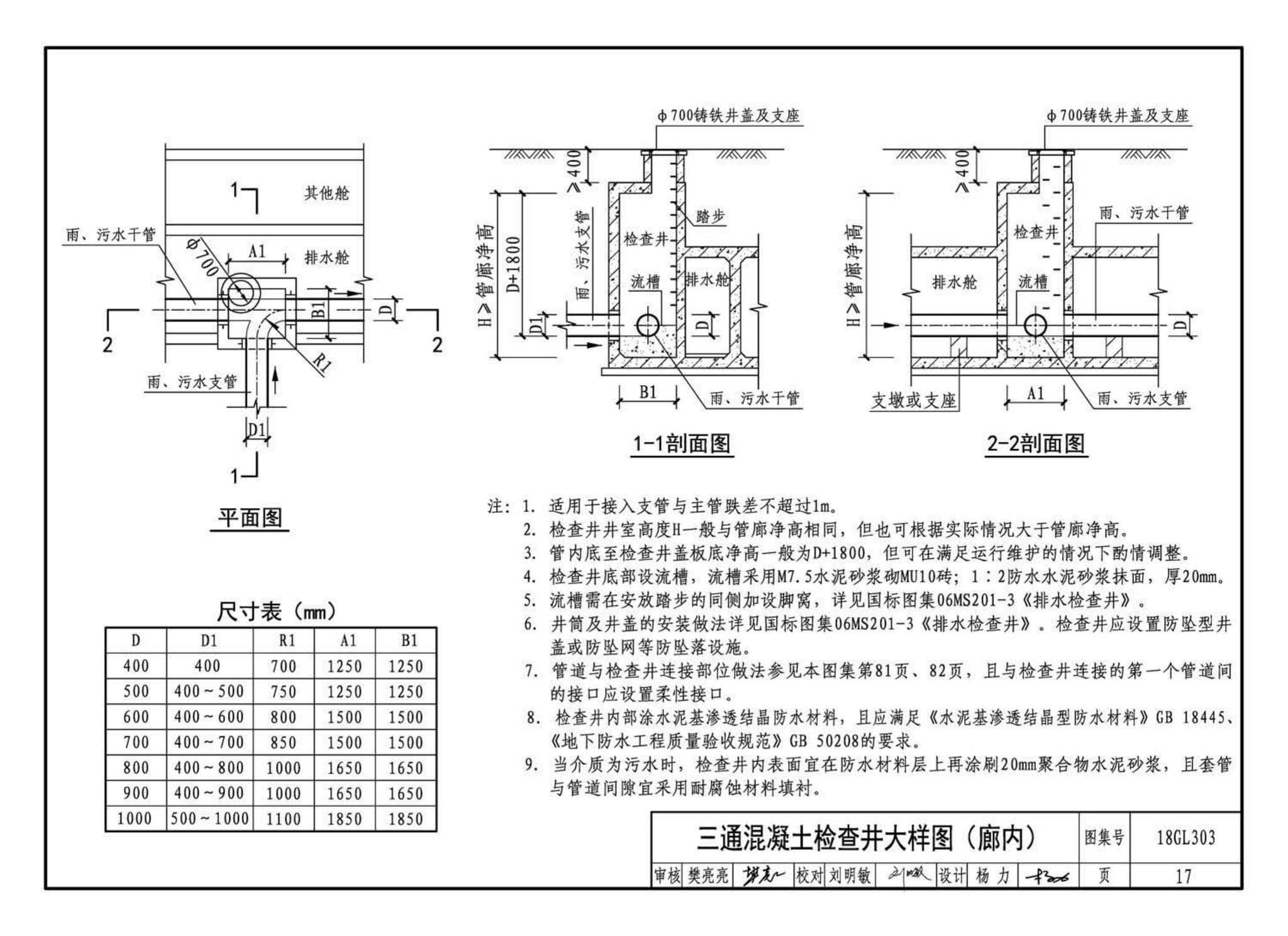 18GL303--综合管廊污水、雨水管道敷设与安装