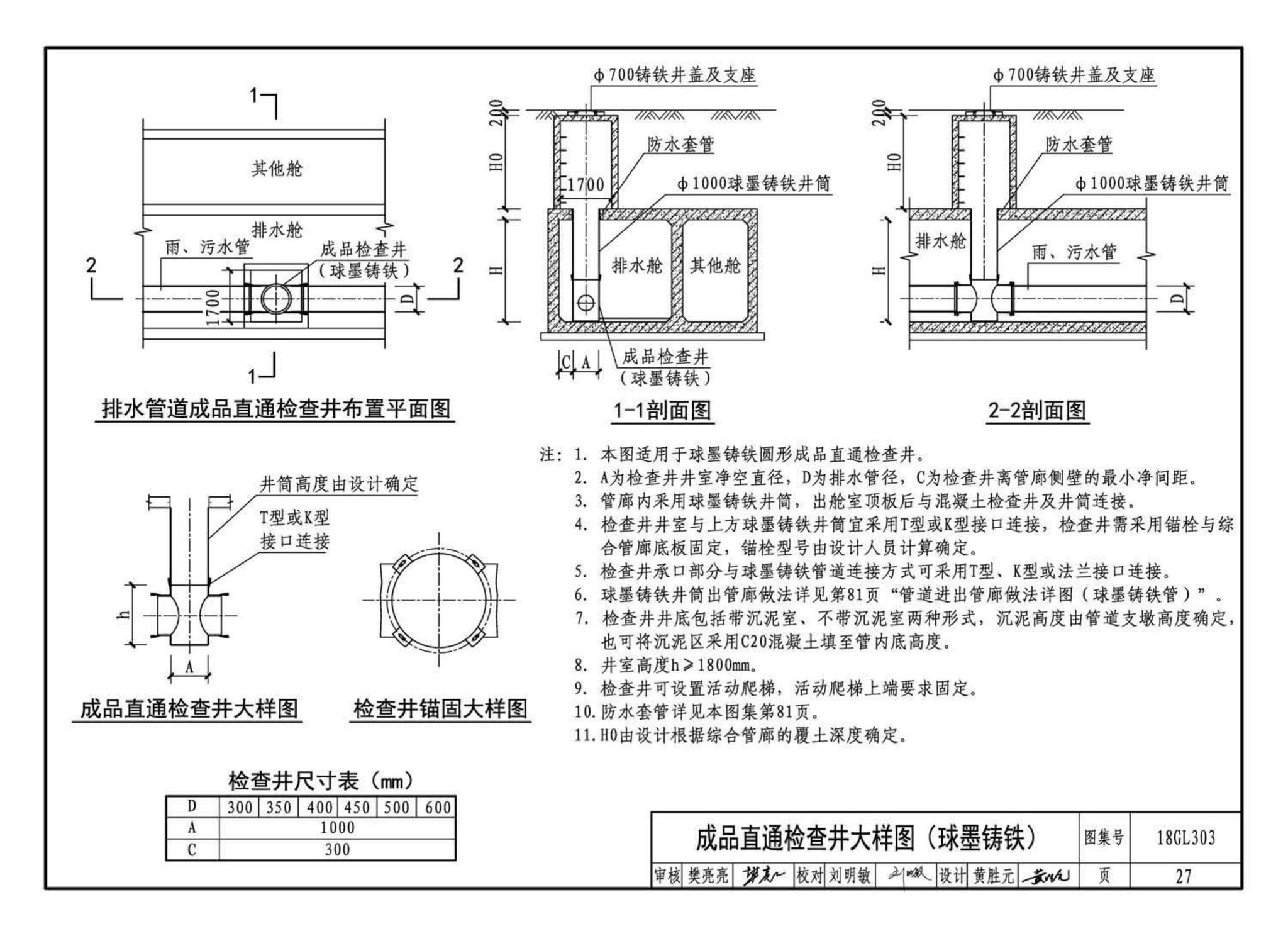 18GL303--综合管廊污水、雨水管道敷设与安装