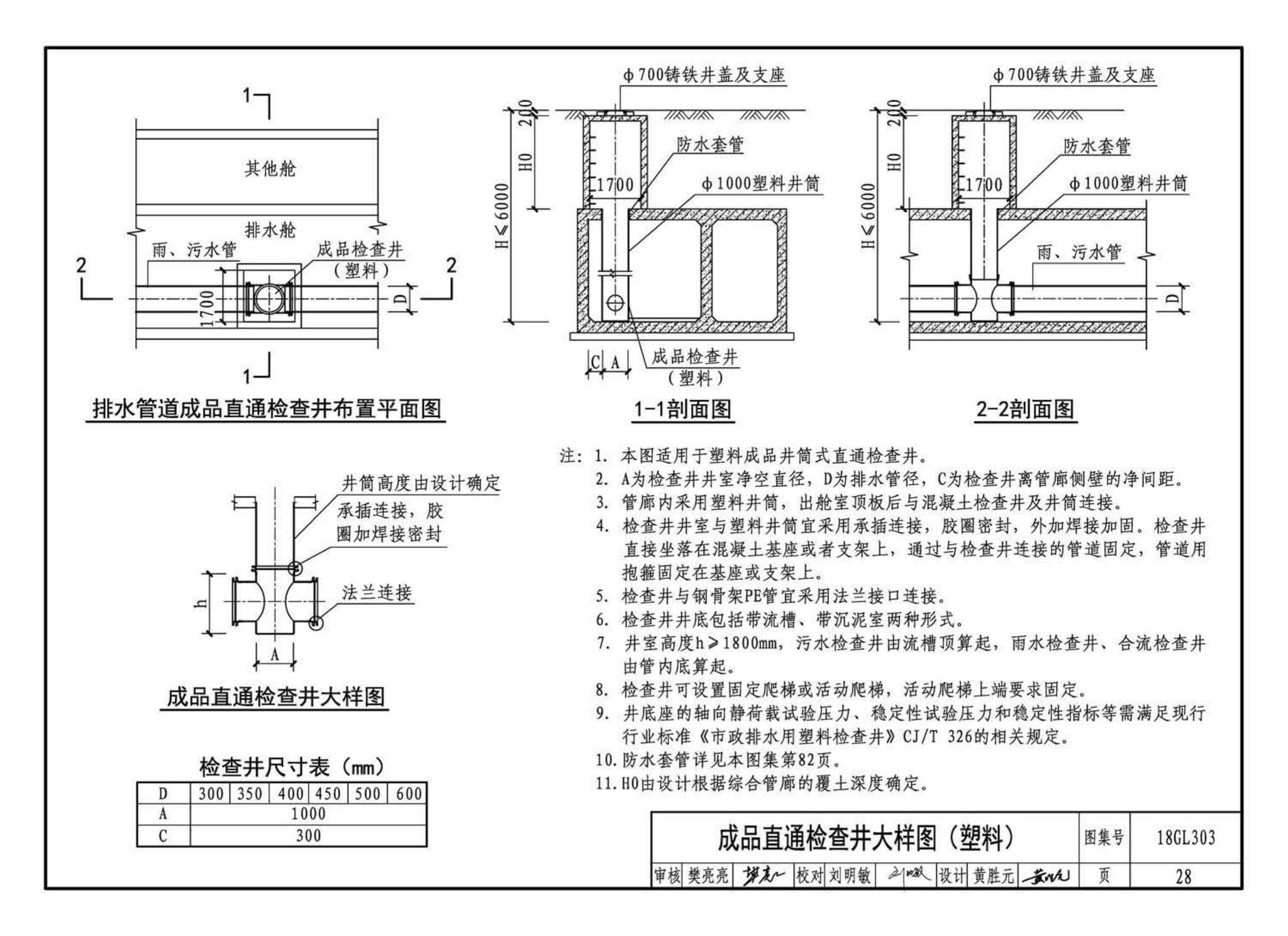 18GL303--综合管廊污水、雨水管道敷设与安装