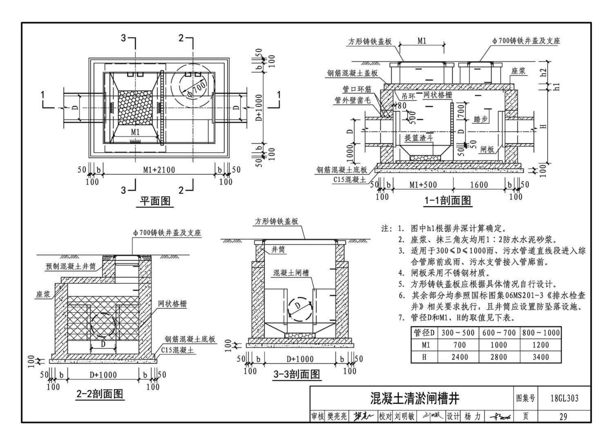 18GL303--综合管廊污水、雨水管道敷设与安装