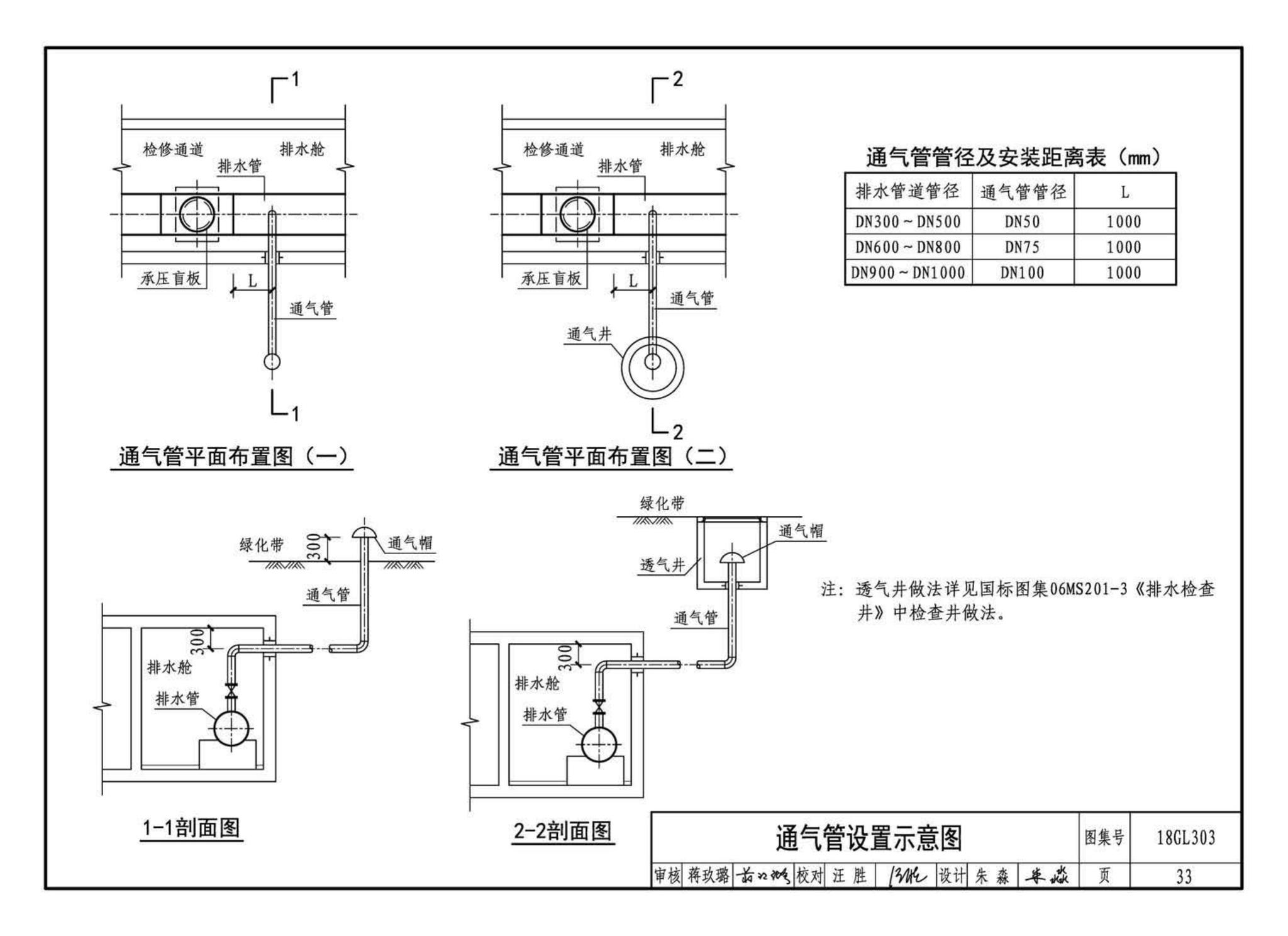 18GL303--综合管廊污水、雨水管道敷设与安装