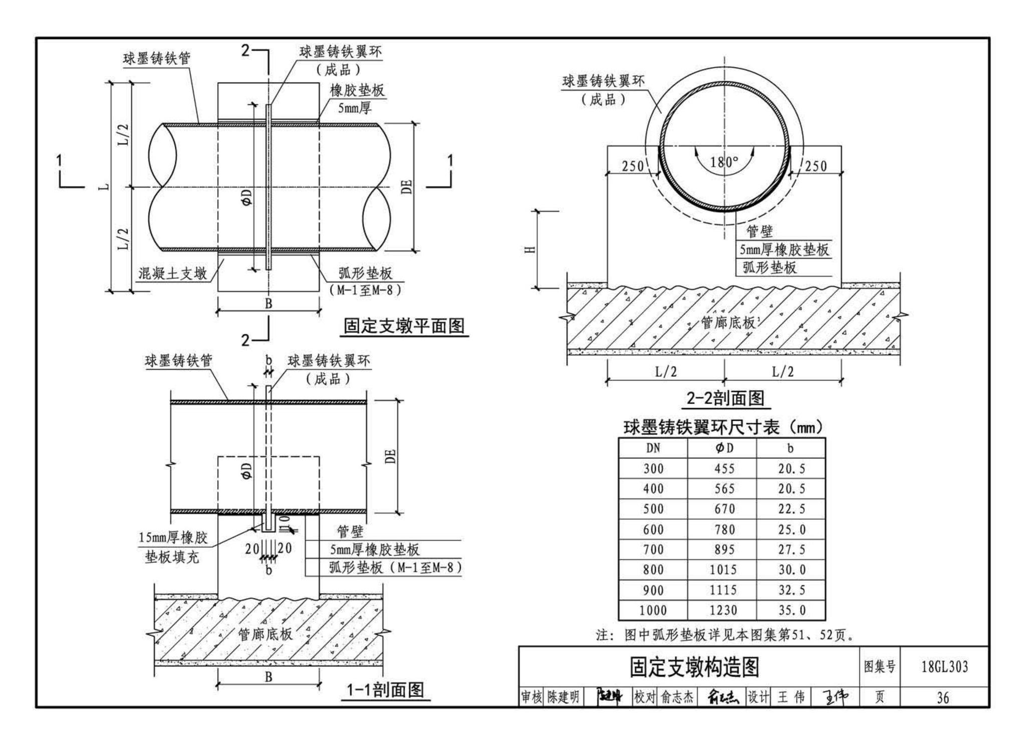 18GL303--综合管廊污水、雨水管道敷设与安装