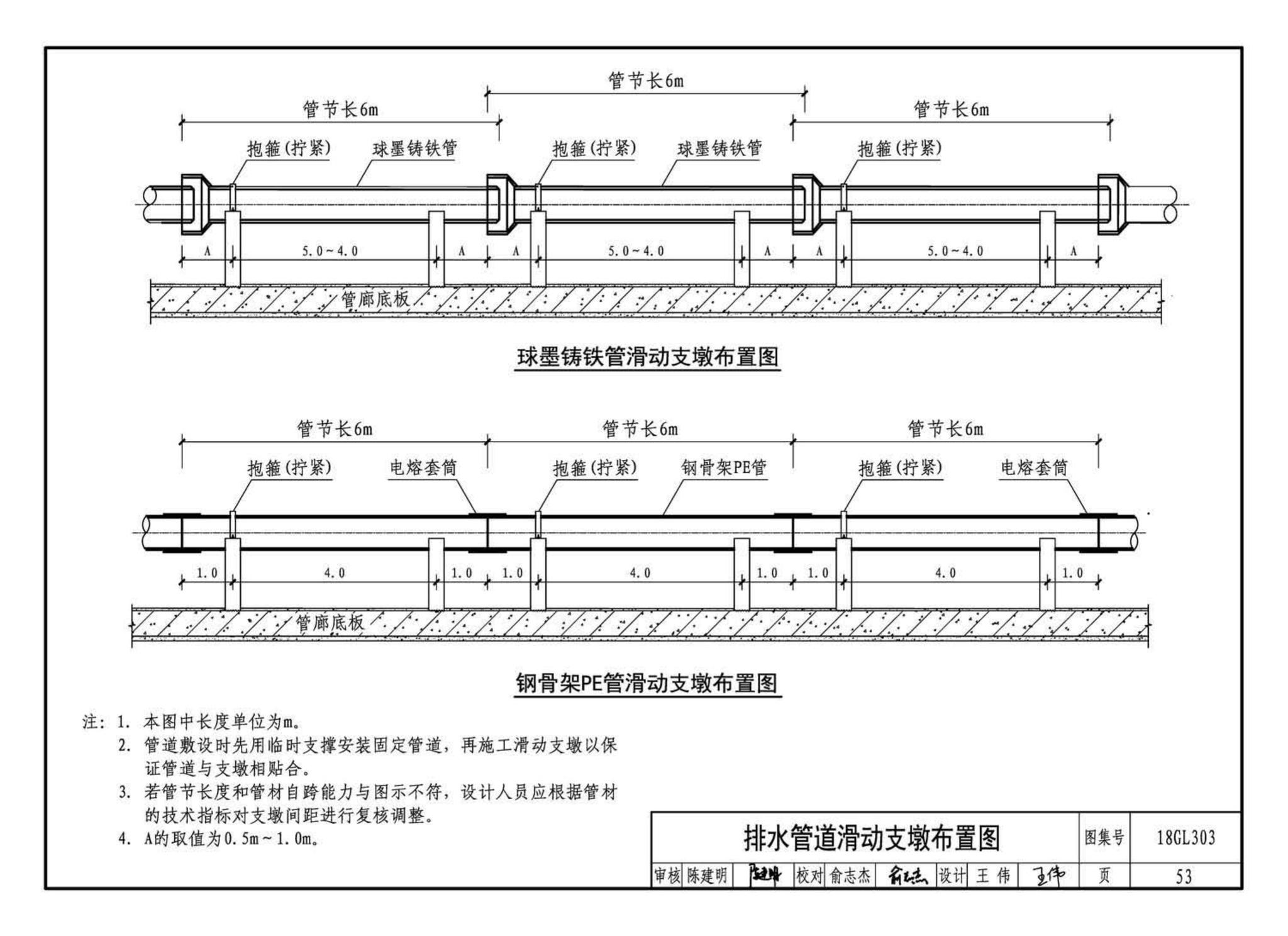 18GL303--综合管廊污水、雨水管道敷设与安装