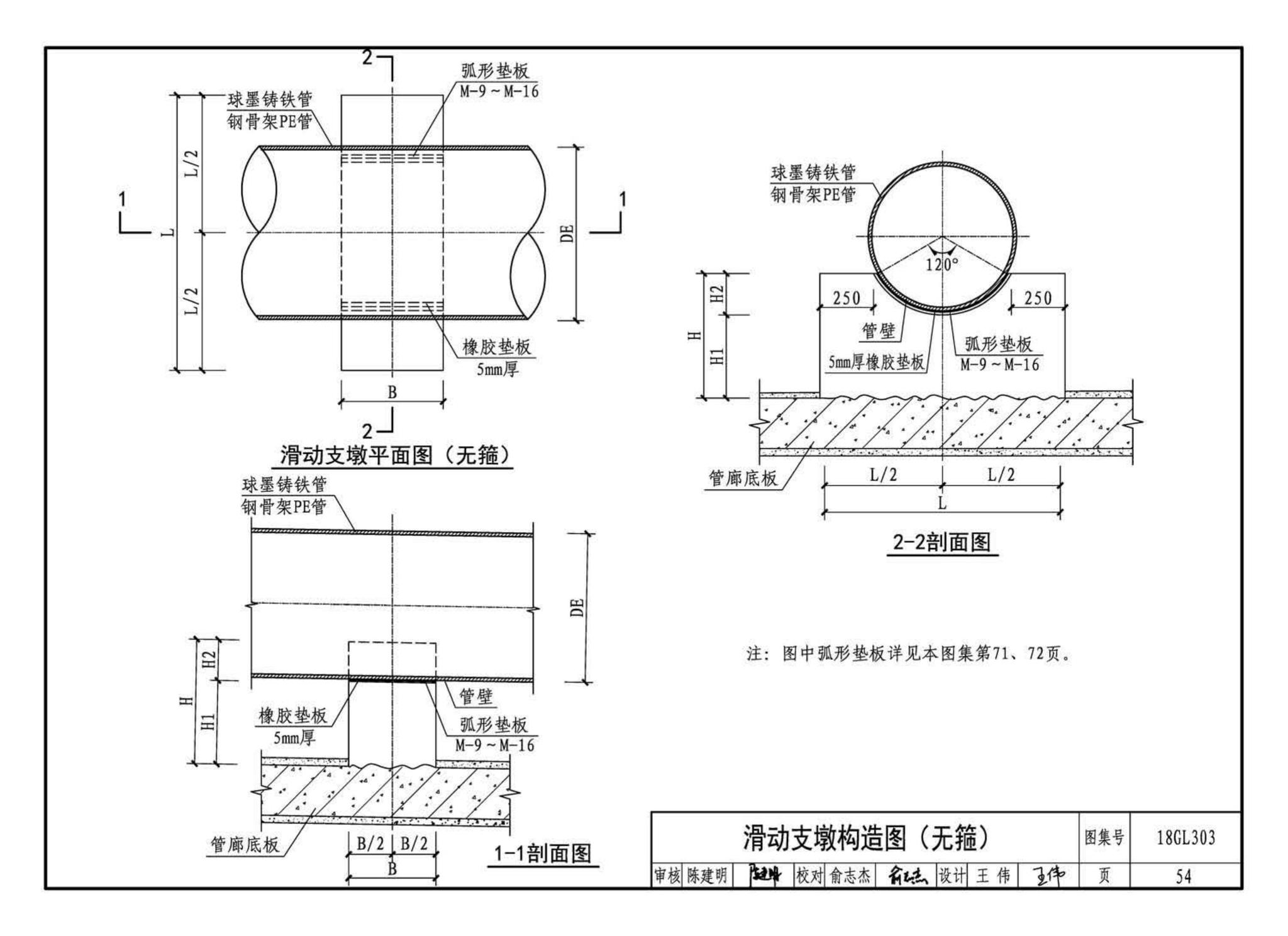 18GL303--综合管廊污水、雨水管道敷设与安装