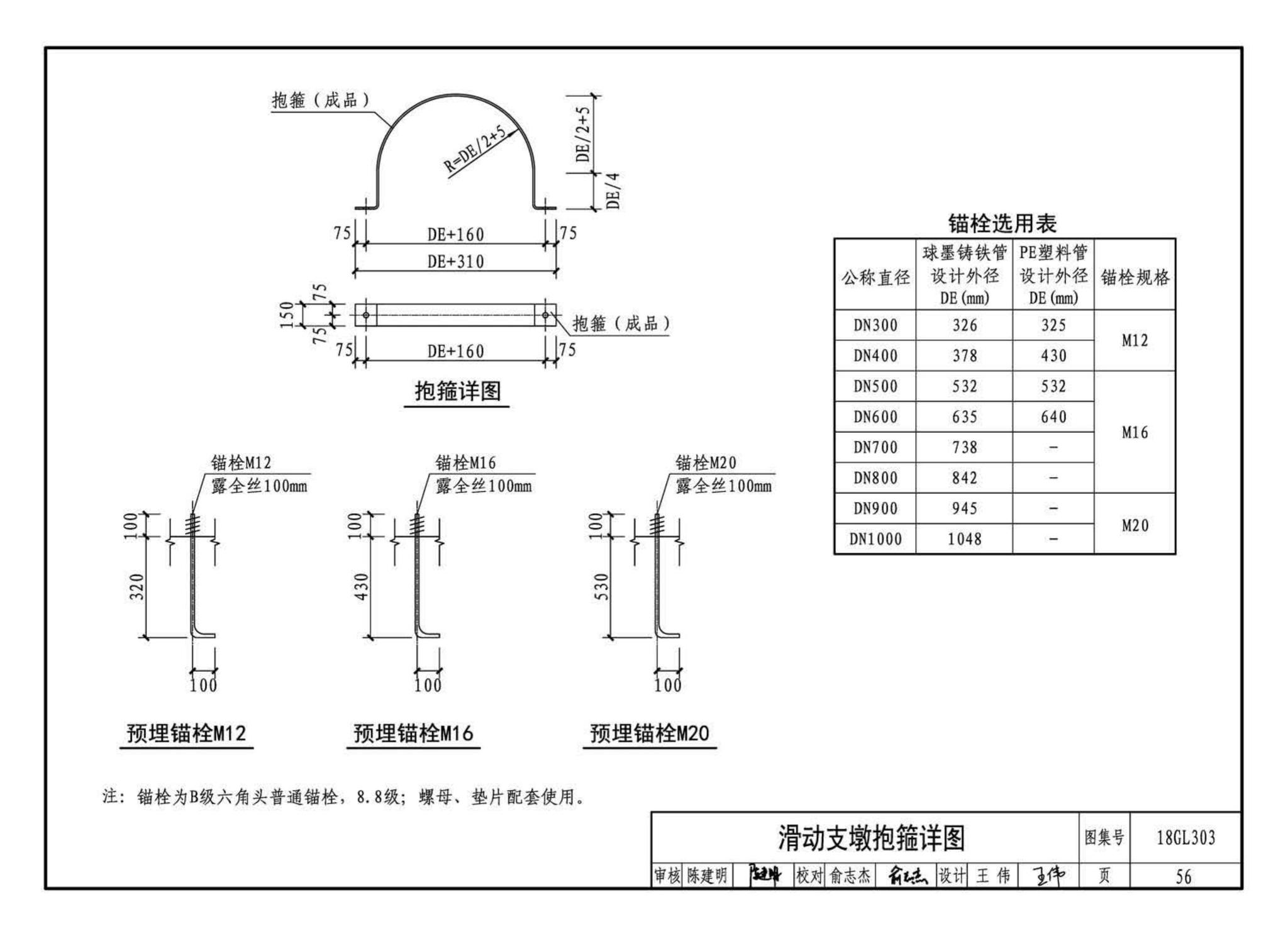 18GL303--综合管廊污水、雨水管道敷设与安装