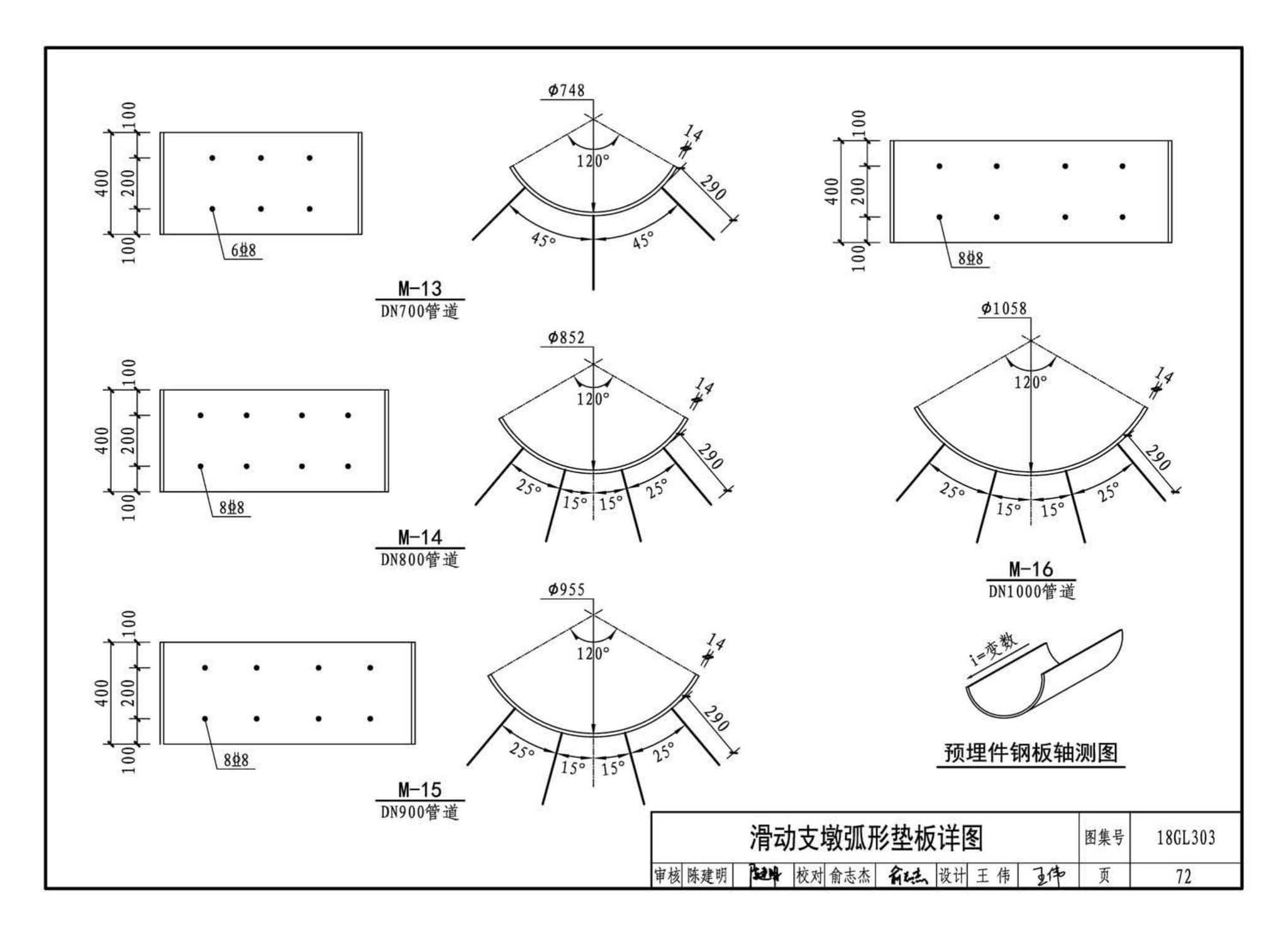 18GL303--综合管廊污水、雨水管道敷设与安装