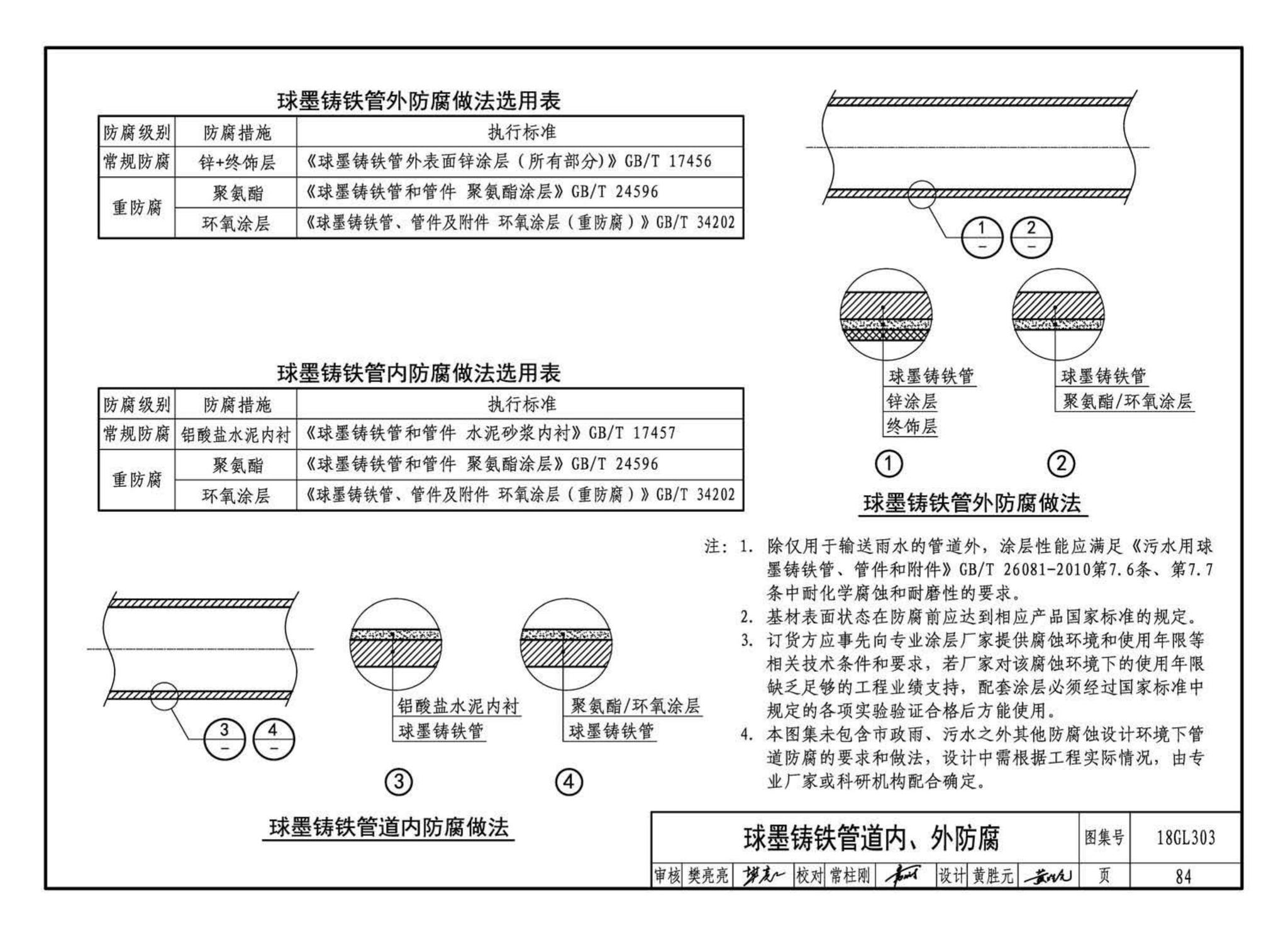 18GL303--综合管廊污水、雨水管道敷设与安装