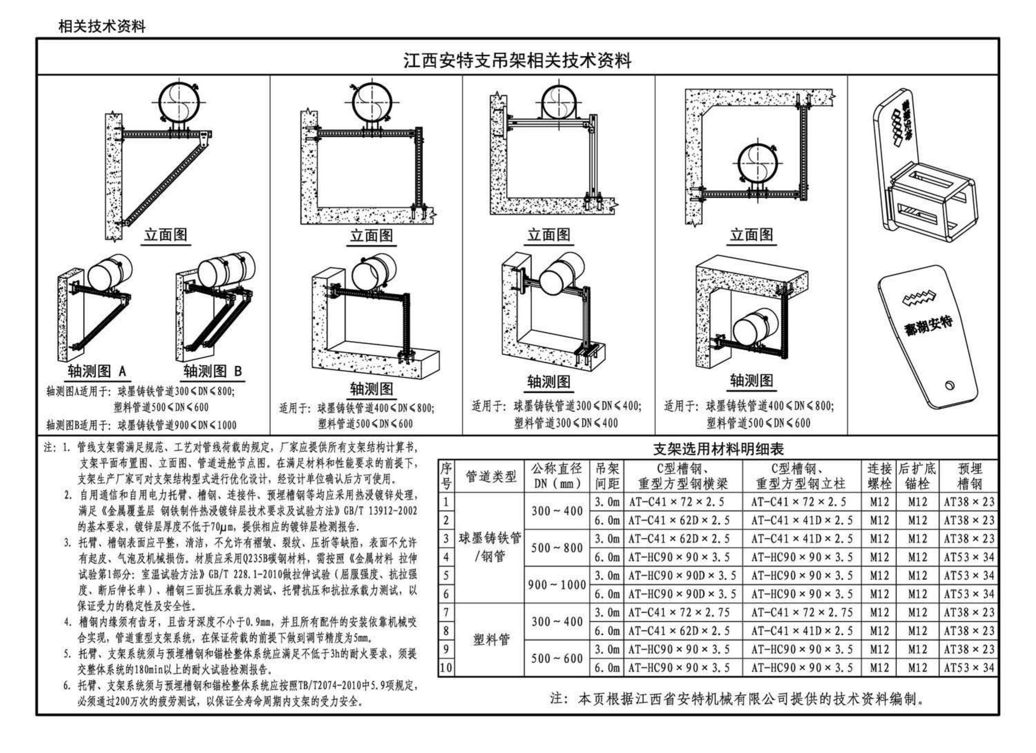 18GL303--综合管廊污水、雨水管道敷设与安装