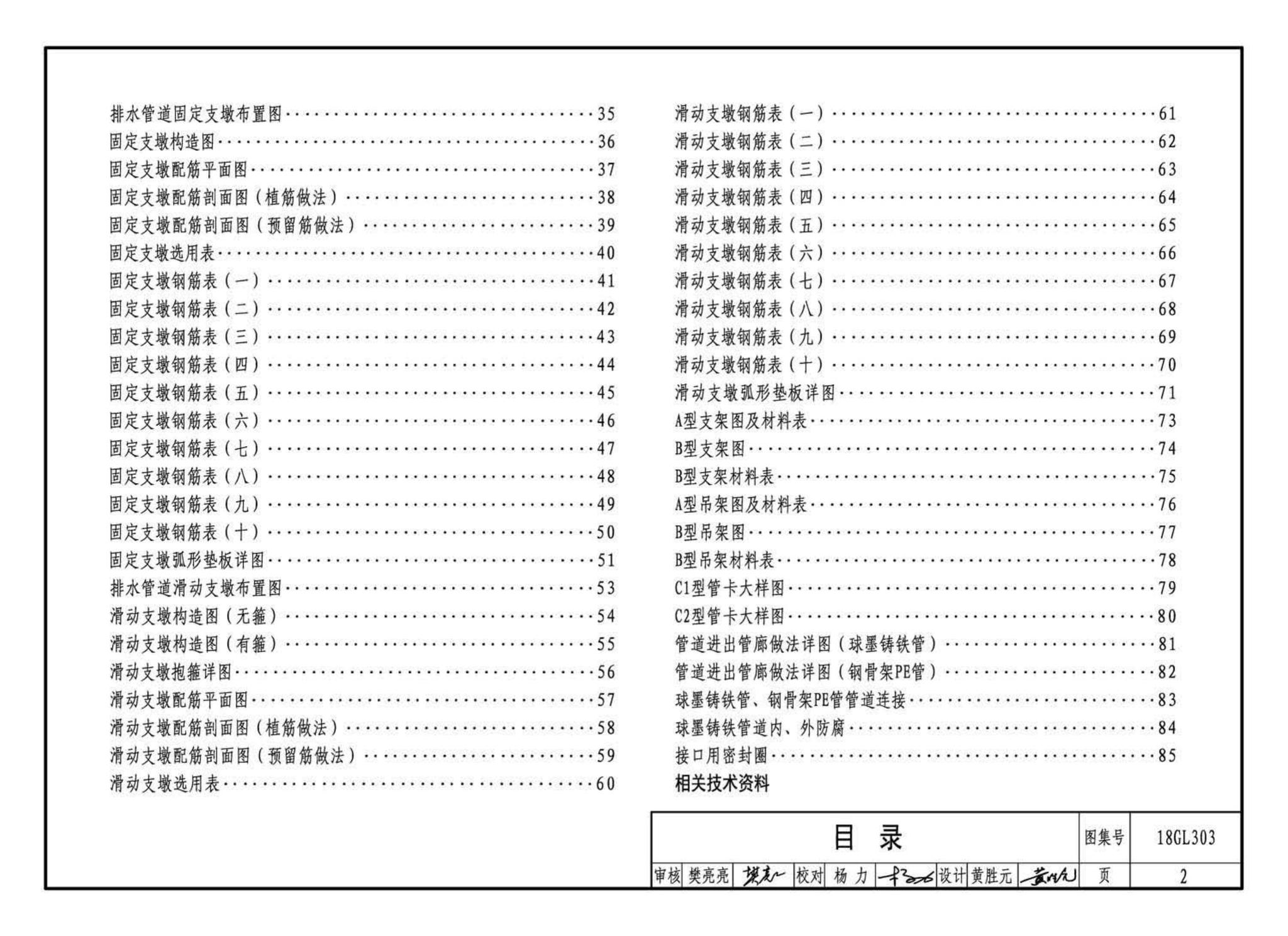 18GL303--综合管廊污水、雨水管道敷设与安装