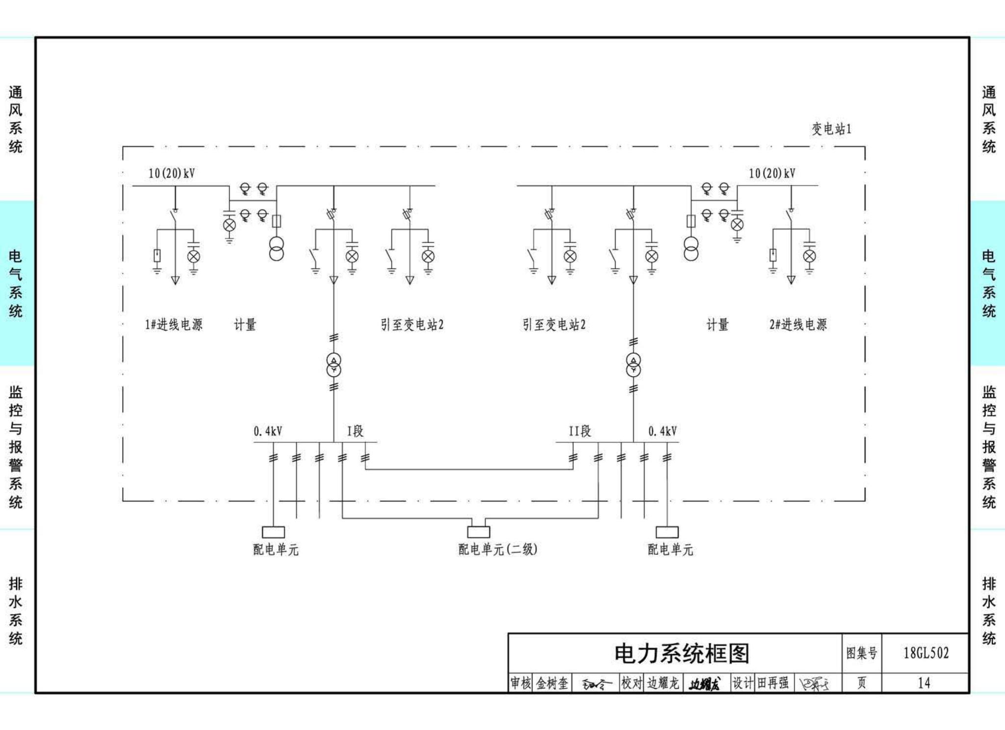 18GL502--综合管廊燃气管道舱室配套设施设计与施工