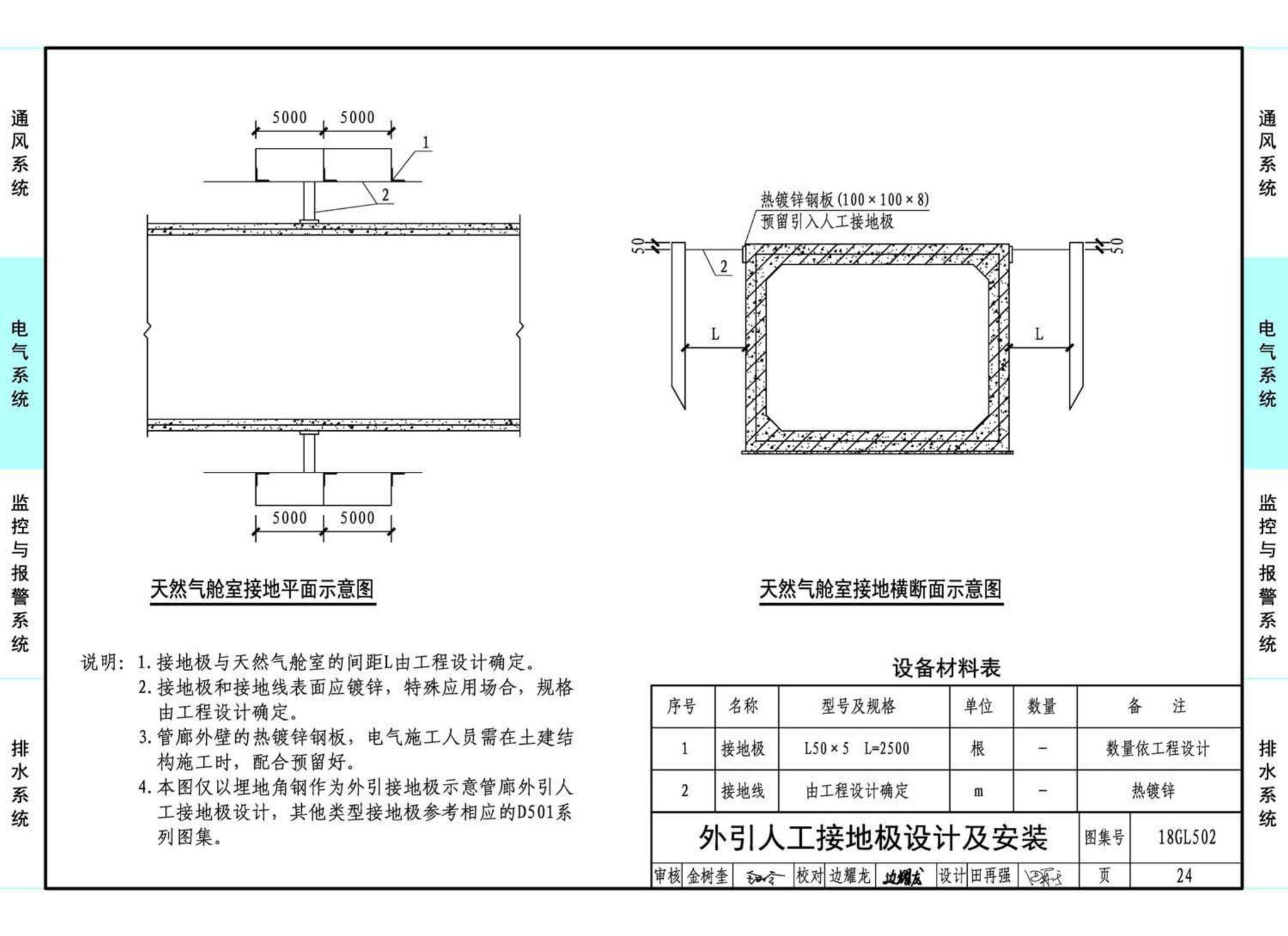 18GL502--综合管廊燃气管道舱室配套设施设计与施工