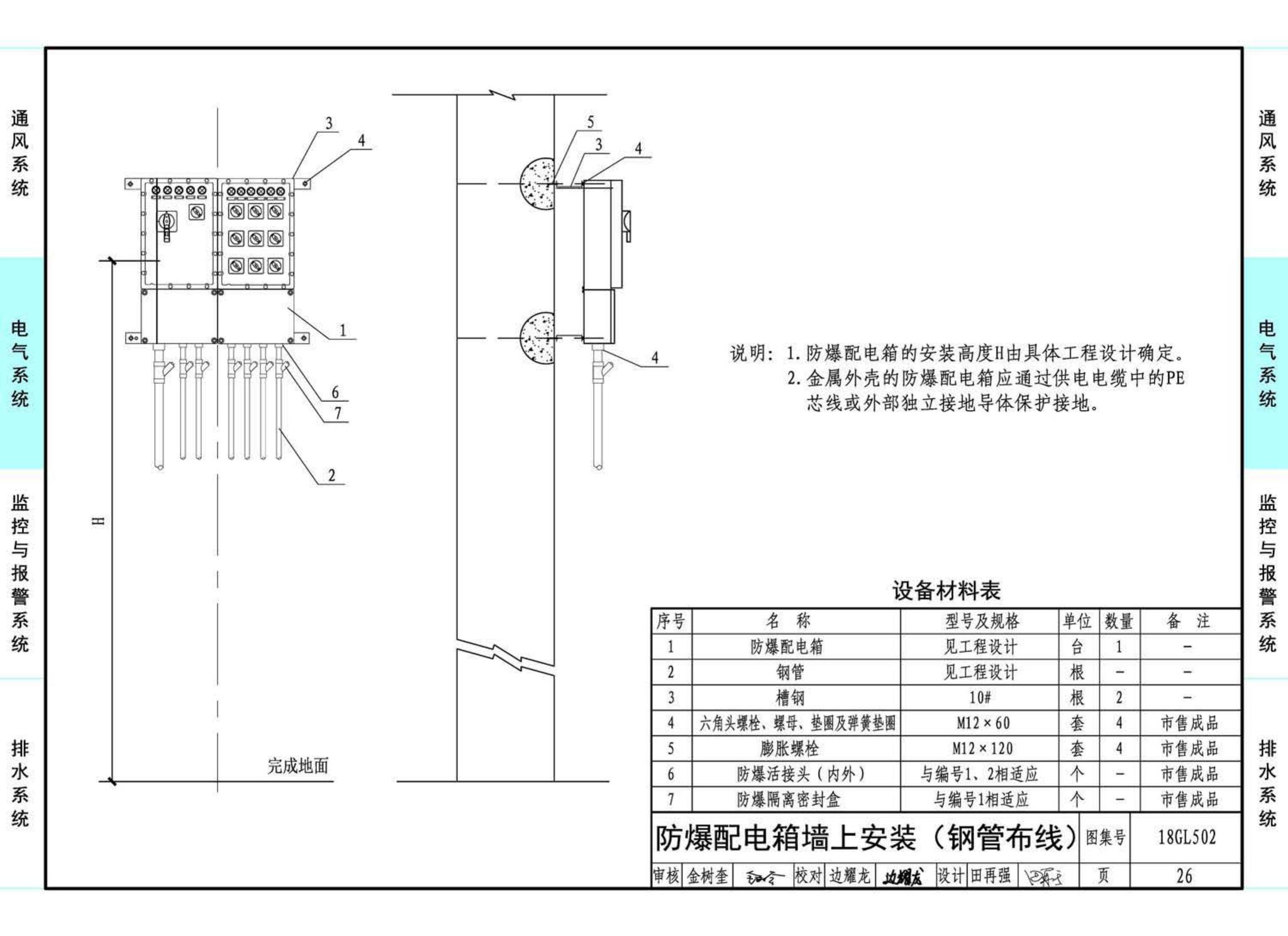 18GL502--综合管廊燃气管道舱室配套设施设计与施工