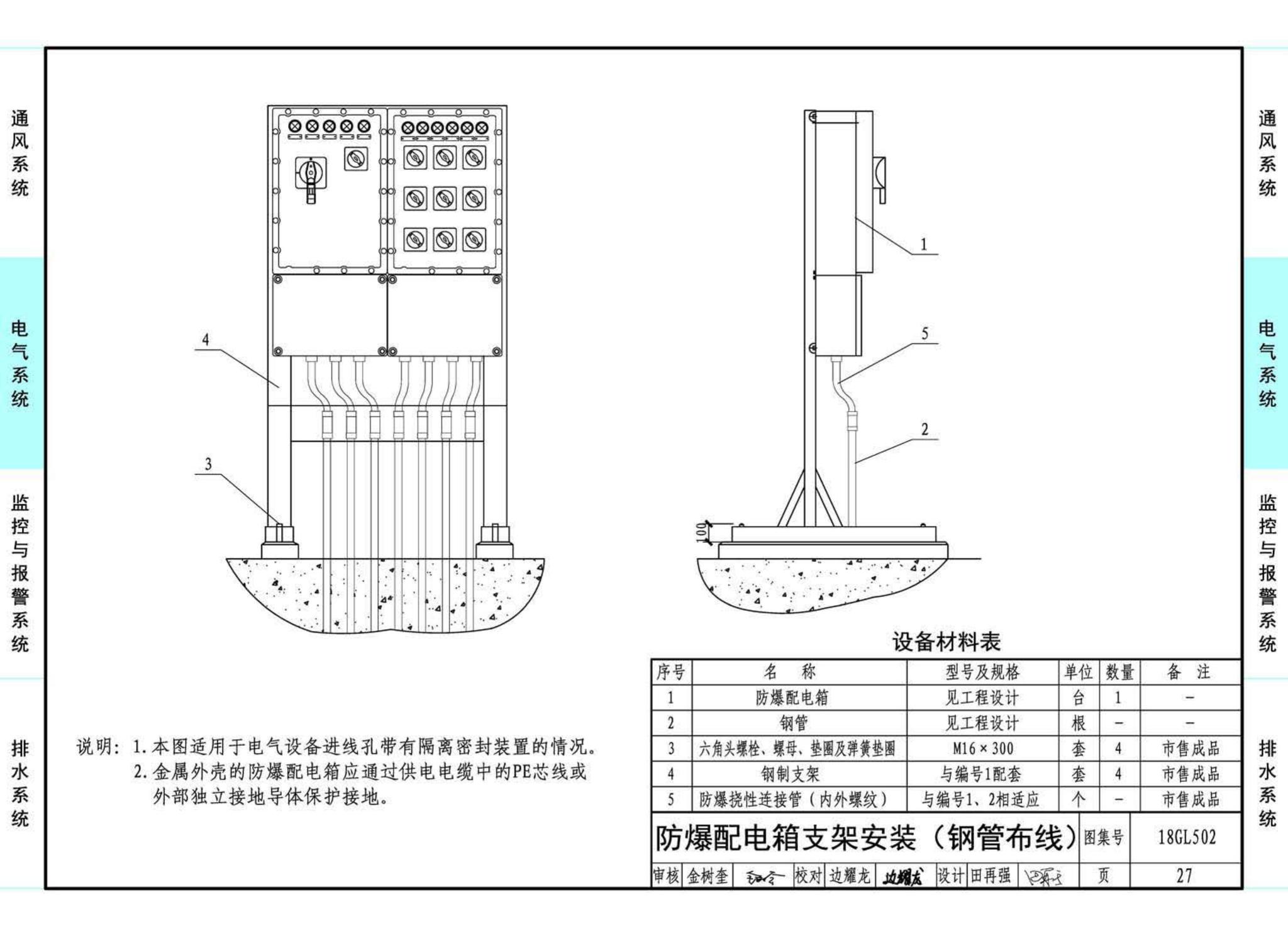 18GL502--综合管廊燃气管道舱室配套设施设计与施工