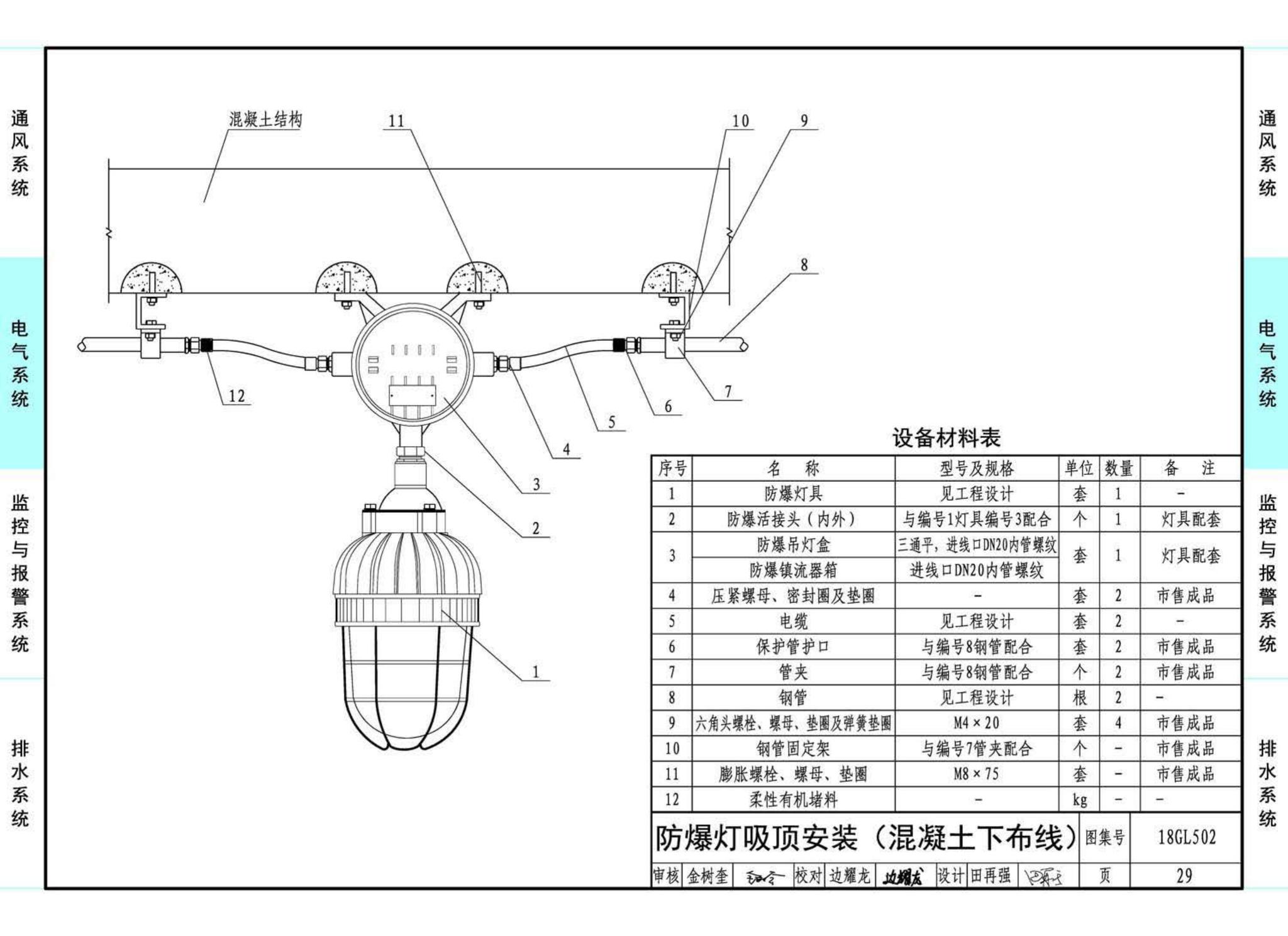 18GL502--综合管廊燃气管道舱室配套设施设计与施工