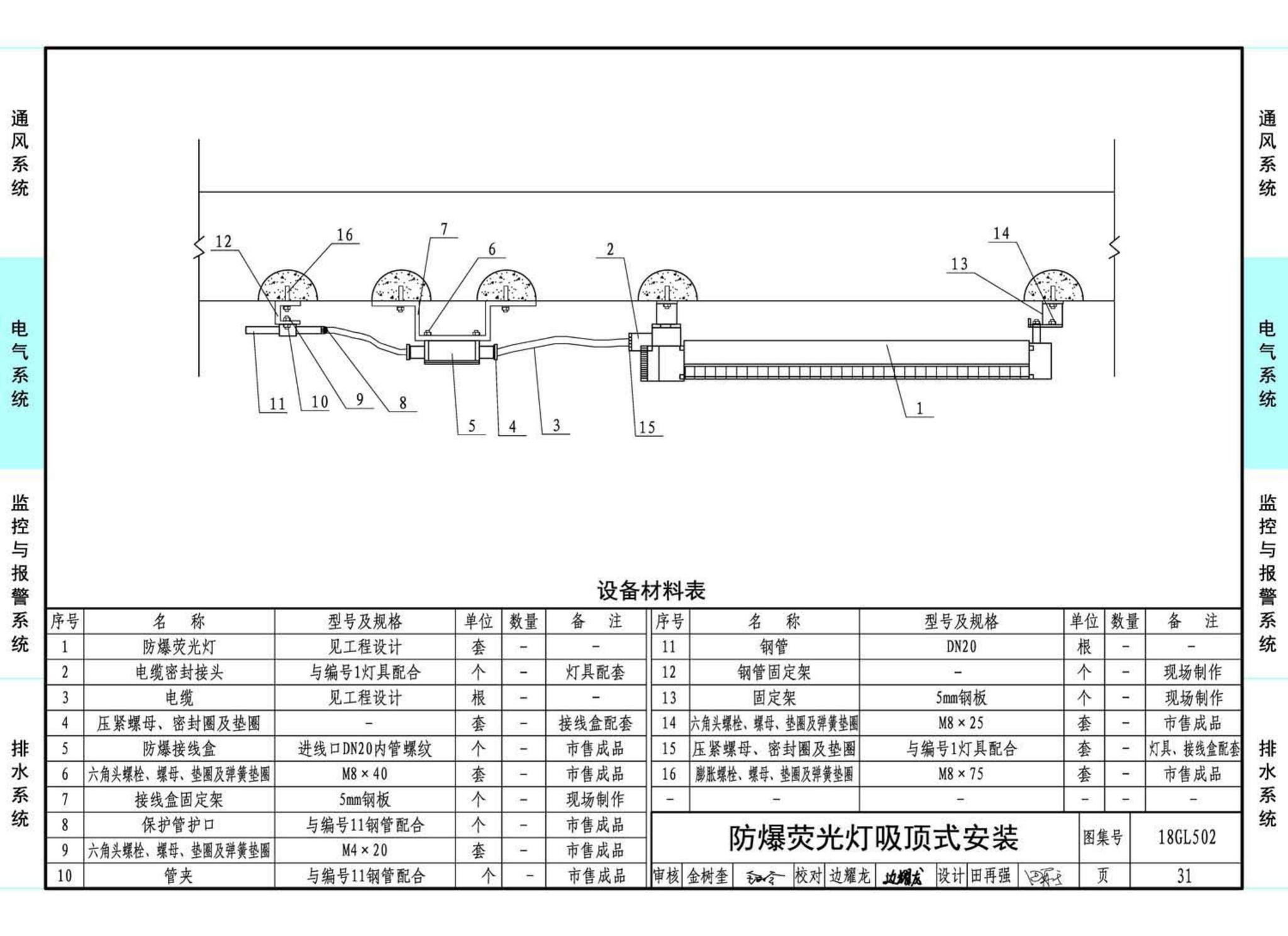 18GL502--综合管廊燃气管道舱室配套设施设计与施工