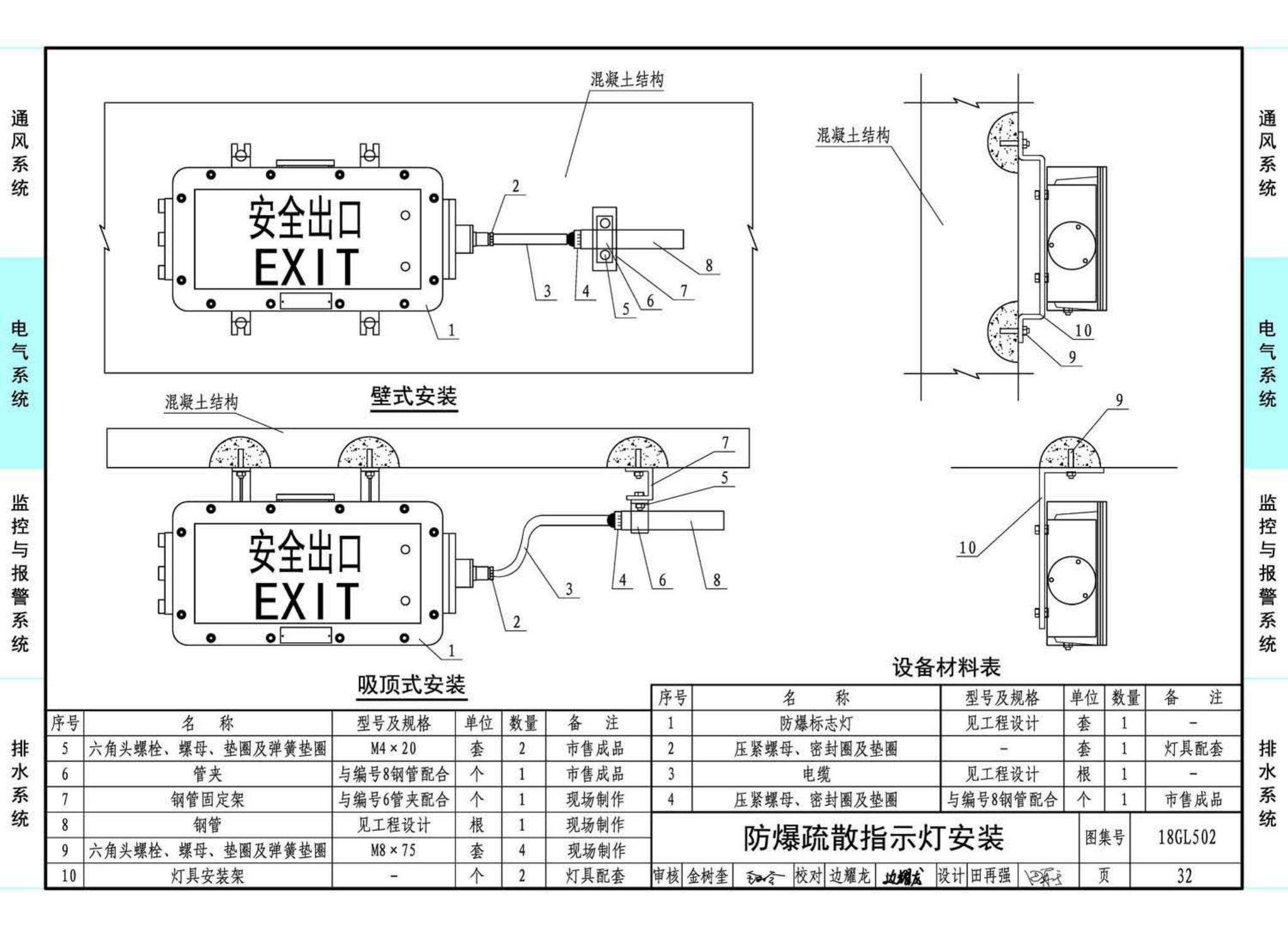 18GL502--综合管廊燃气管道舱室配套设施设计与施工