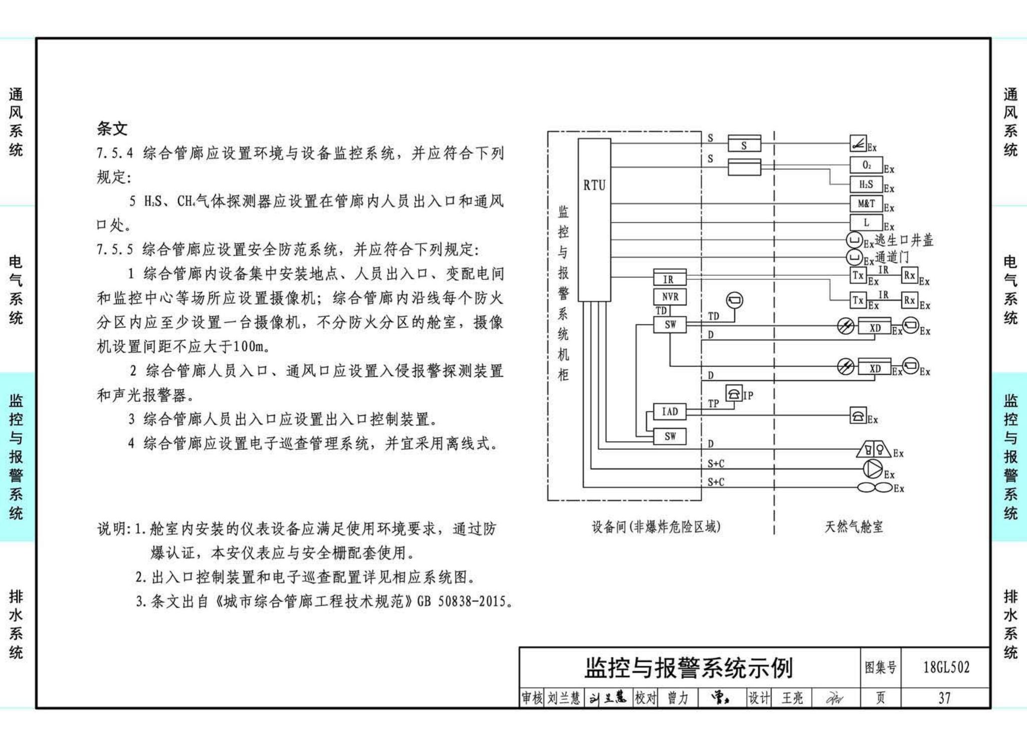 18GL502--综合管廊燃气管道舱室配套设施设计与施工