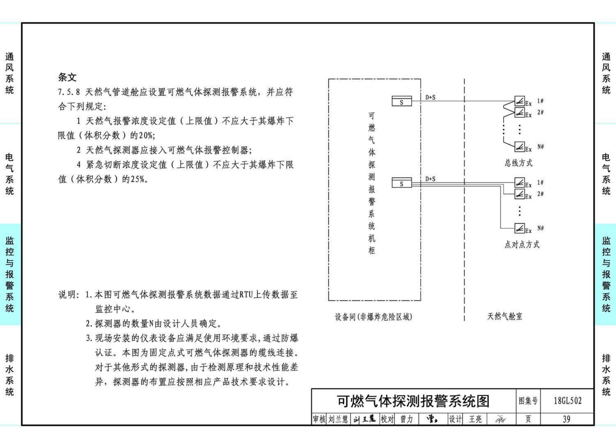 18GL502--综合管廊燃气管道舱室配套设施设计与施工