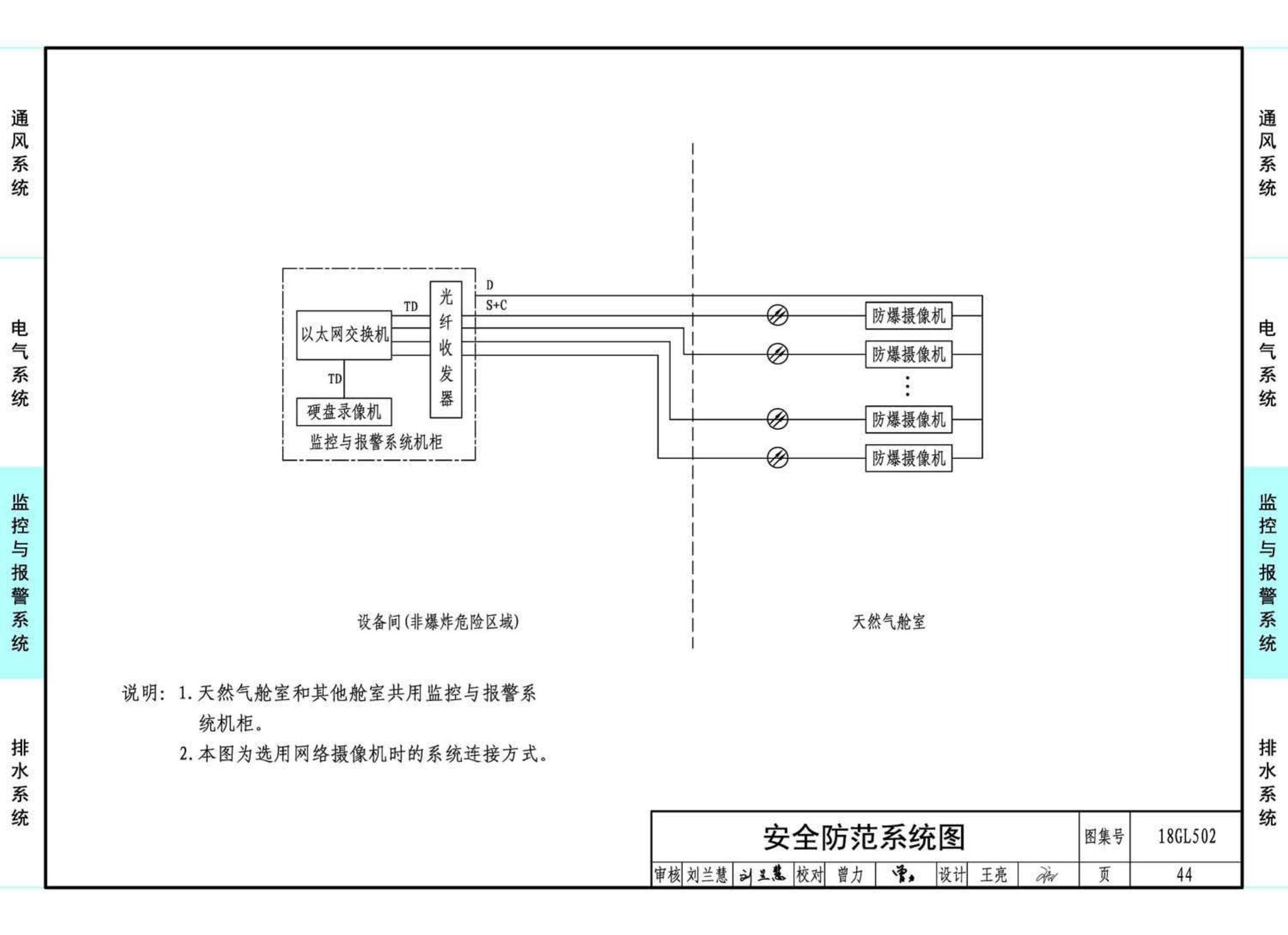 18GL502--综合管廊燃气管道舱室配套设施设计与施工