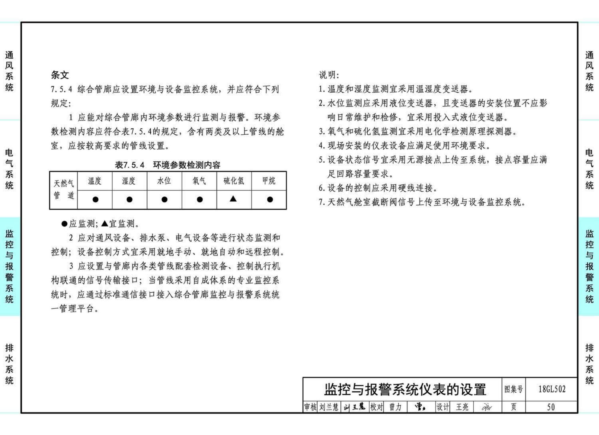 18GL502--综合管廊燃气管道舱室配套设施设计与施工