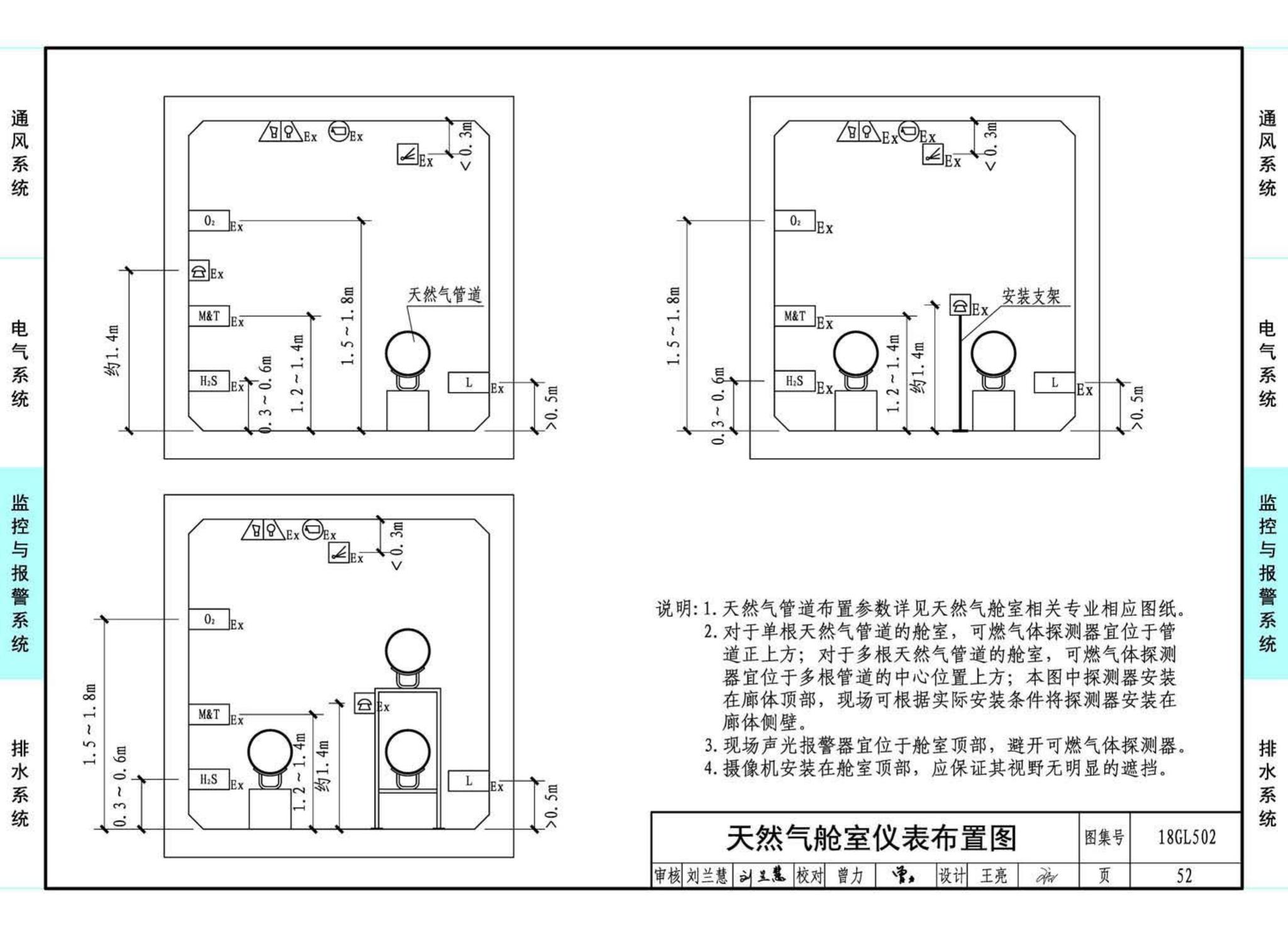 18GL502--综合管廊燃气管道舱室配套设施设计与施工