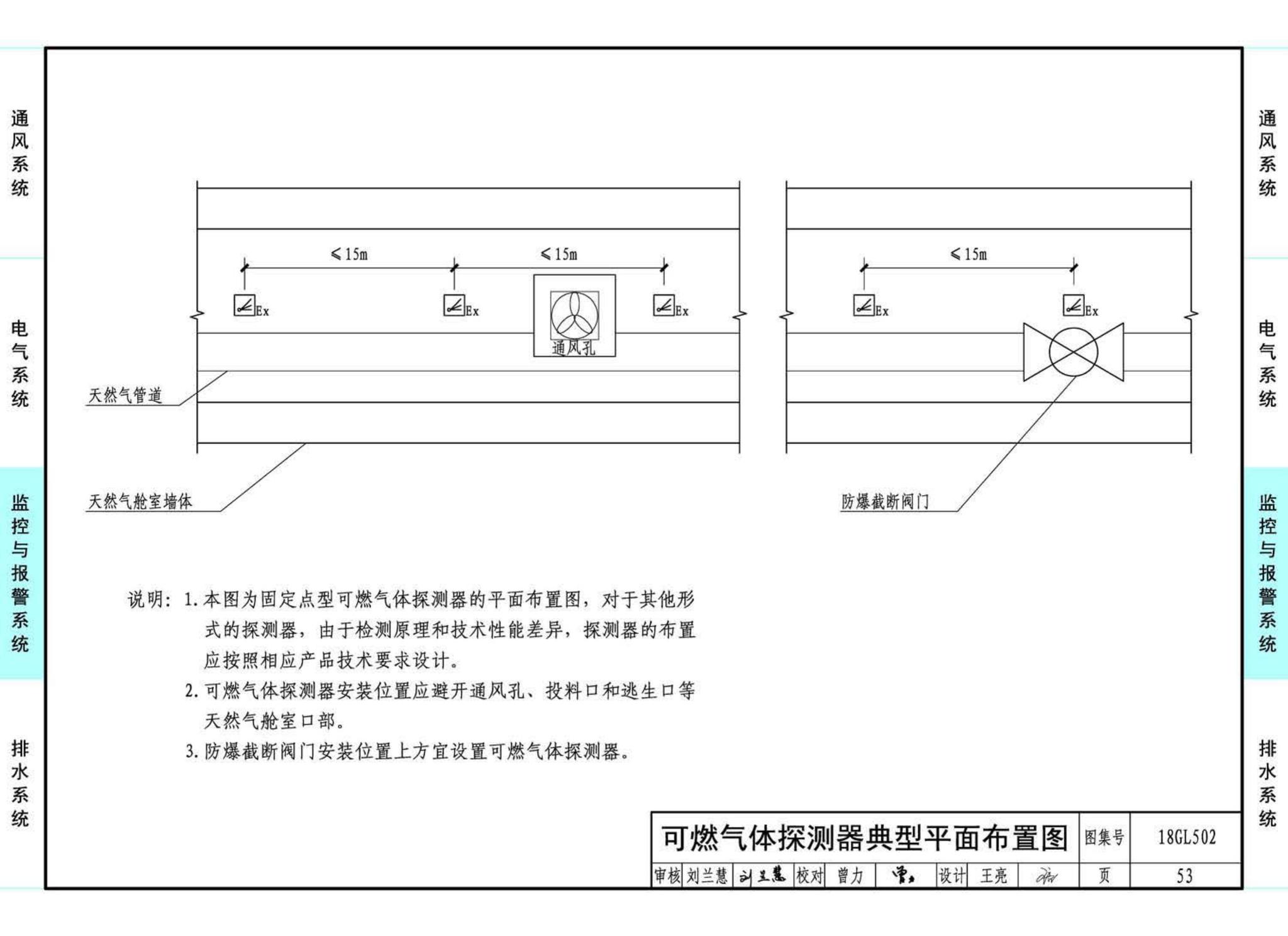 18GL502--综合管廊燃气管道舱室配套设施设计与施工