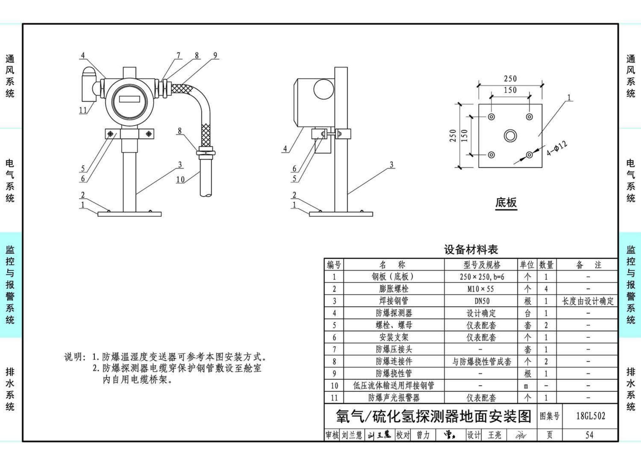 18GL502--综合管廊燃气管道舱室配套设施设计与施工