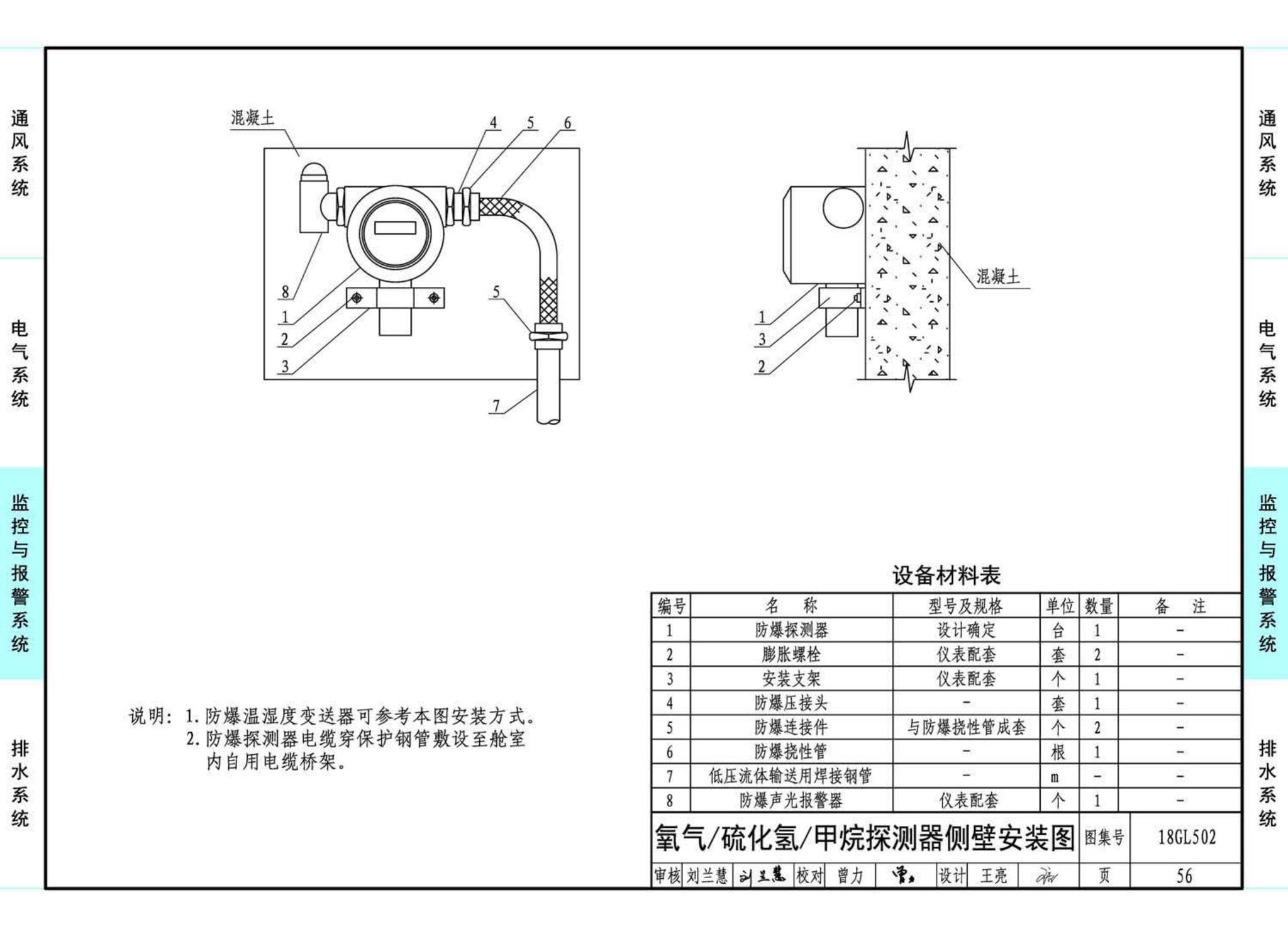 18GL502--综合管廊燃气管道舱室配套设施设计与施工