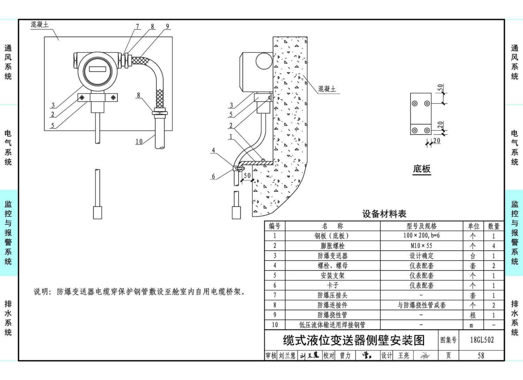 18GL502--综合管廊燃气管道舱室配套设施设计与施工