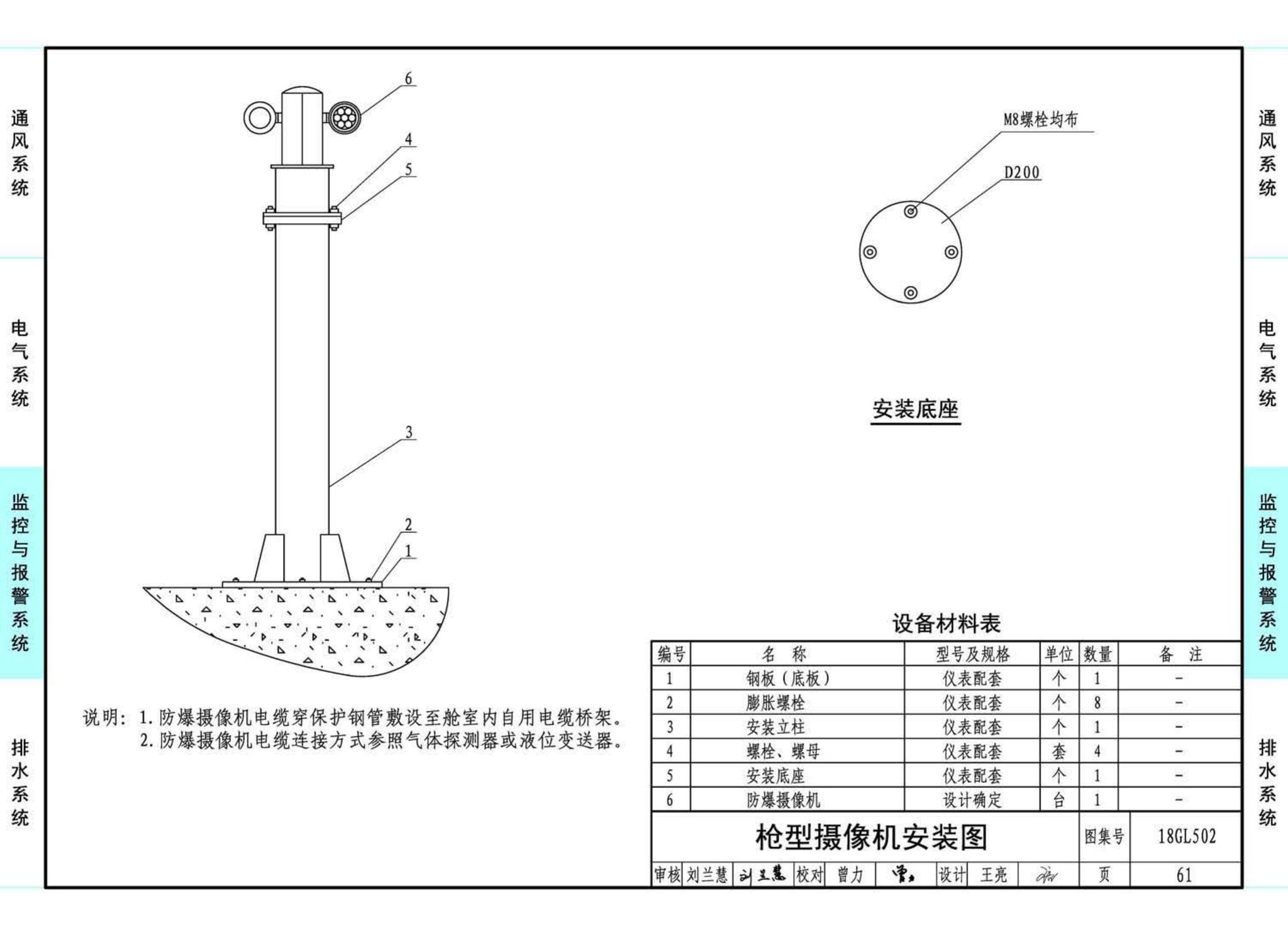 18GL502--综合管廊燃气管道舱室配套设施设计与施工