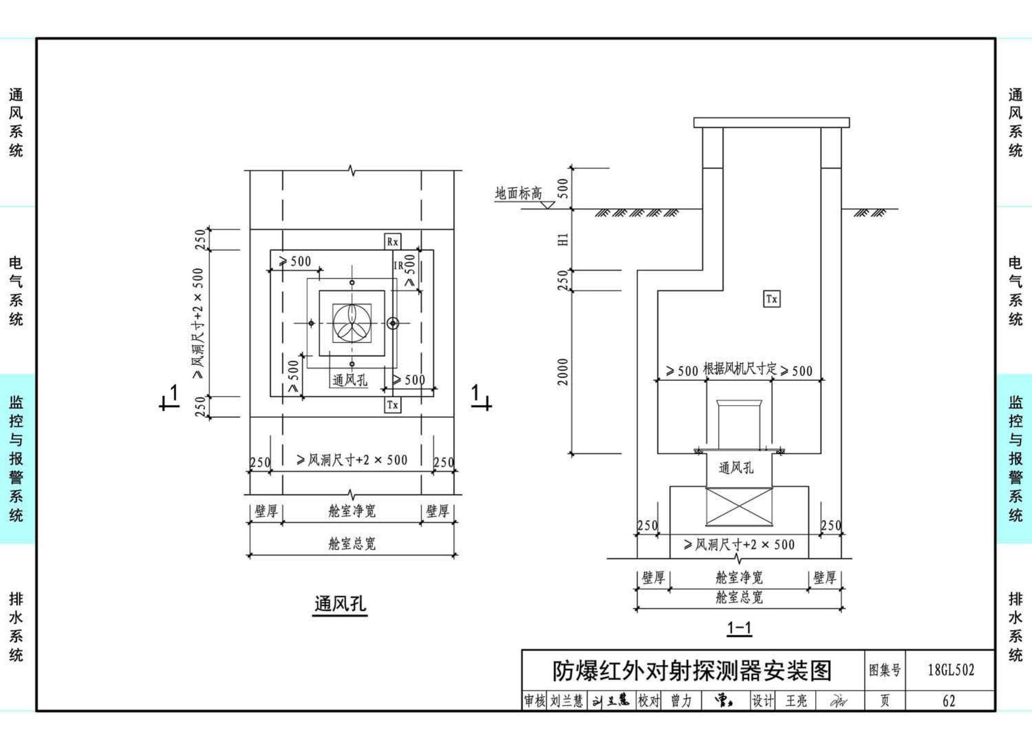 18GL502--综合管廊燃气管道舱室配套设施设计与施工