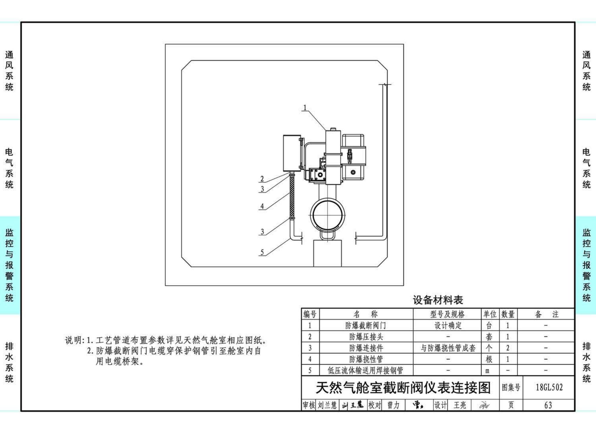 18GL502--综合管廊燃气管道舱室配套设施设计与施工