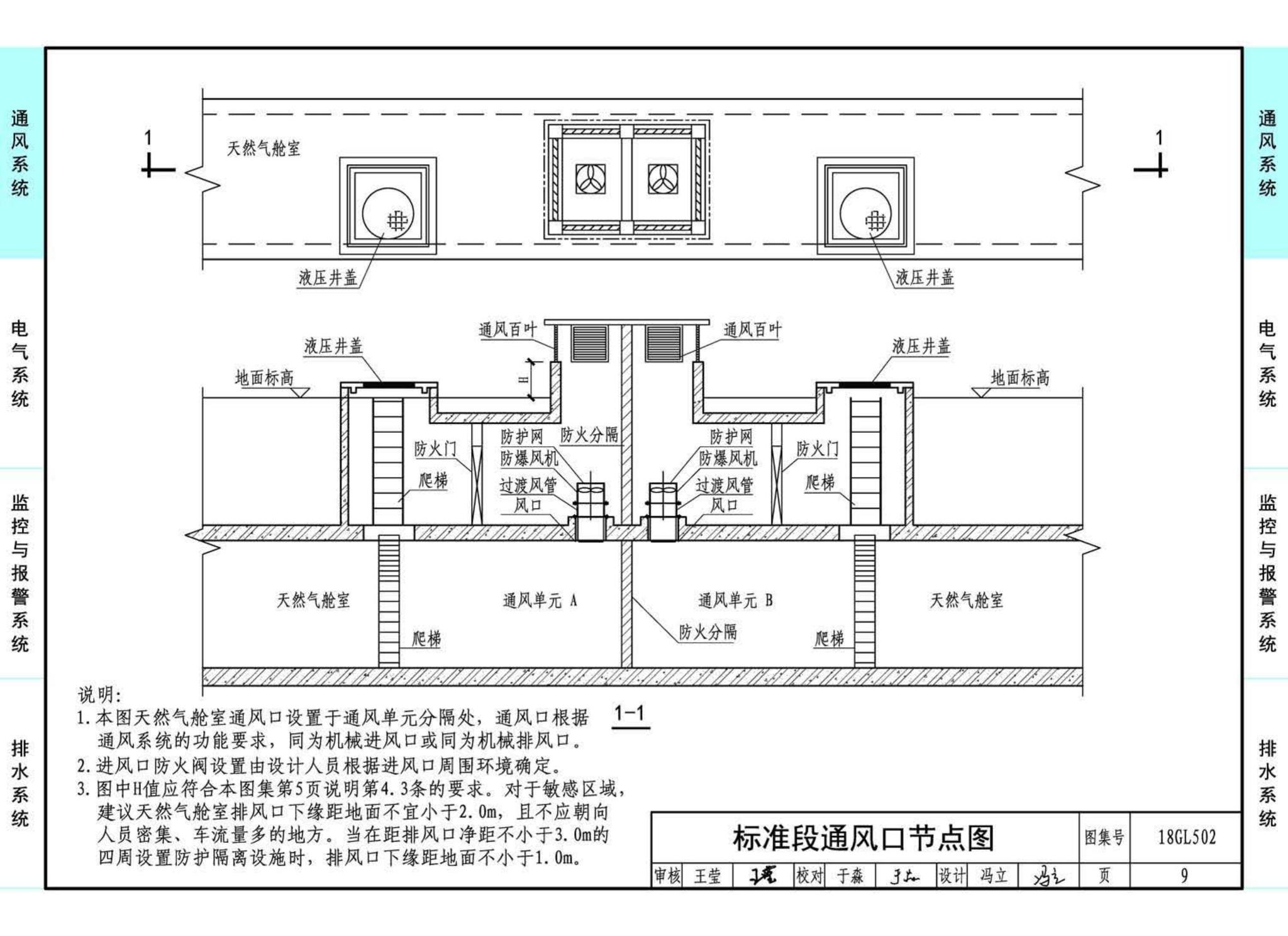 18GL502--综合管廊燃气管道舱室配套设施设计与施工