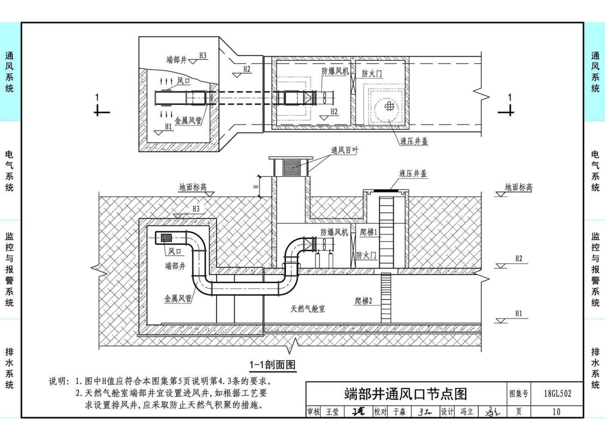 18GL502--综合管廊燃气管道舱室配套设施设计与施工