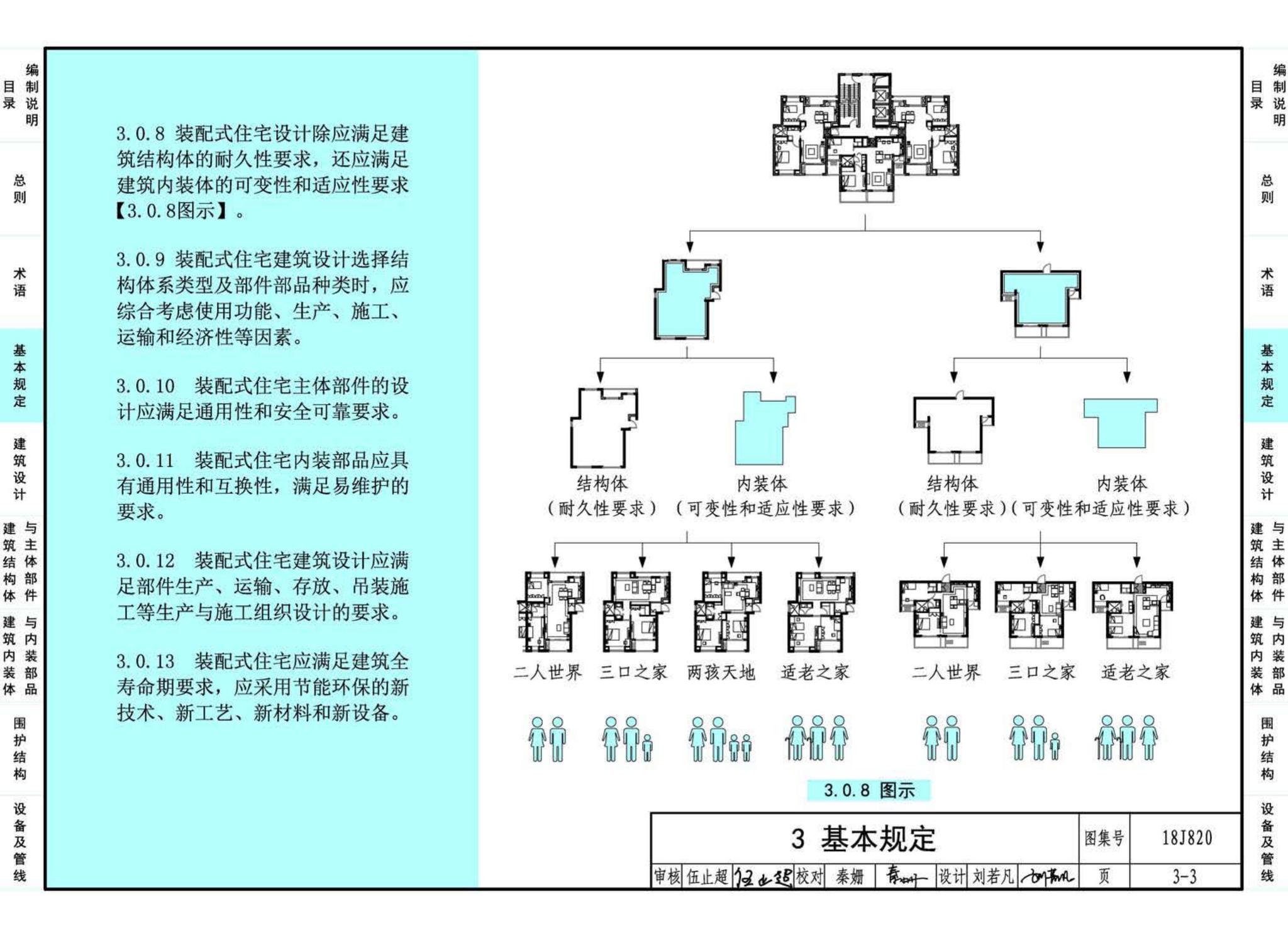 18J820--《装配式住宅建筑设计标准》图示