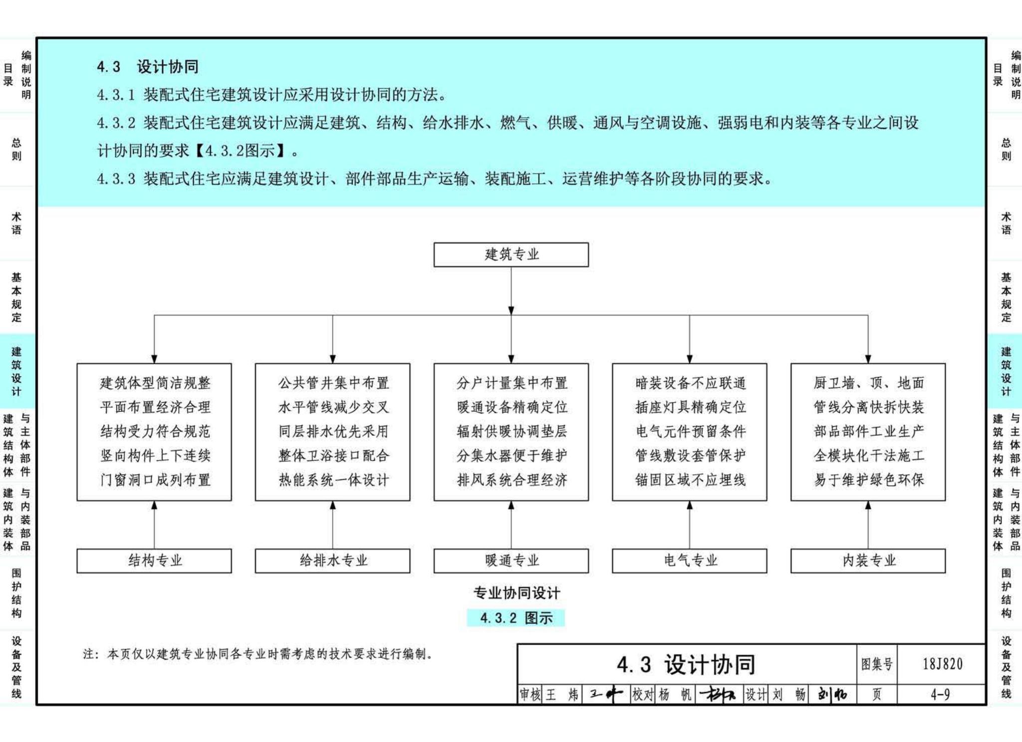 18J820--《装配式住宅建筑设计标准》图示