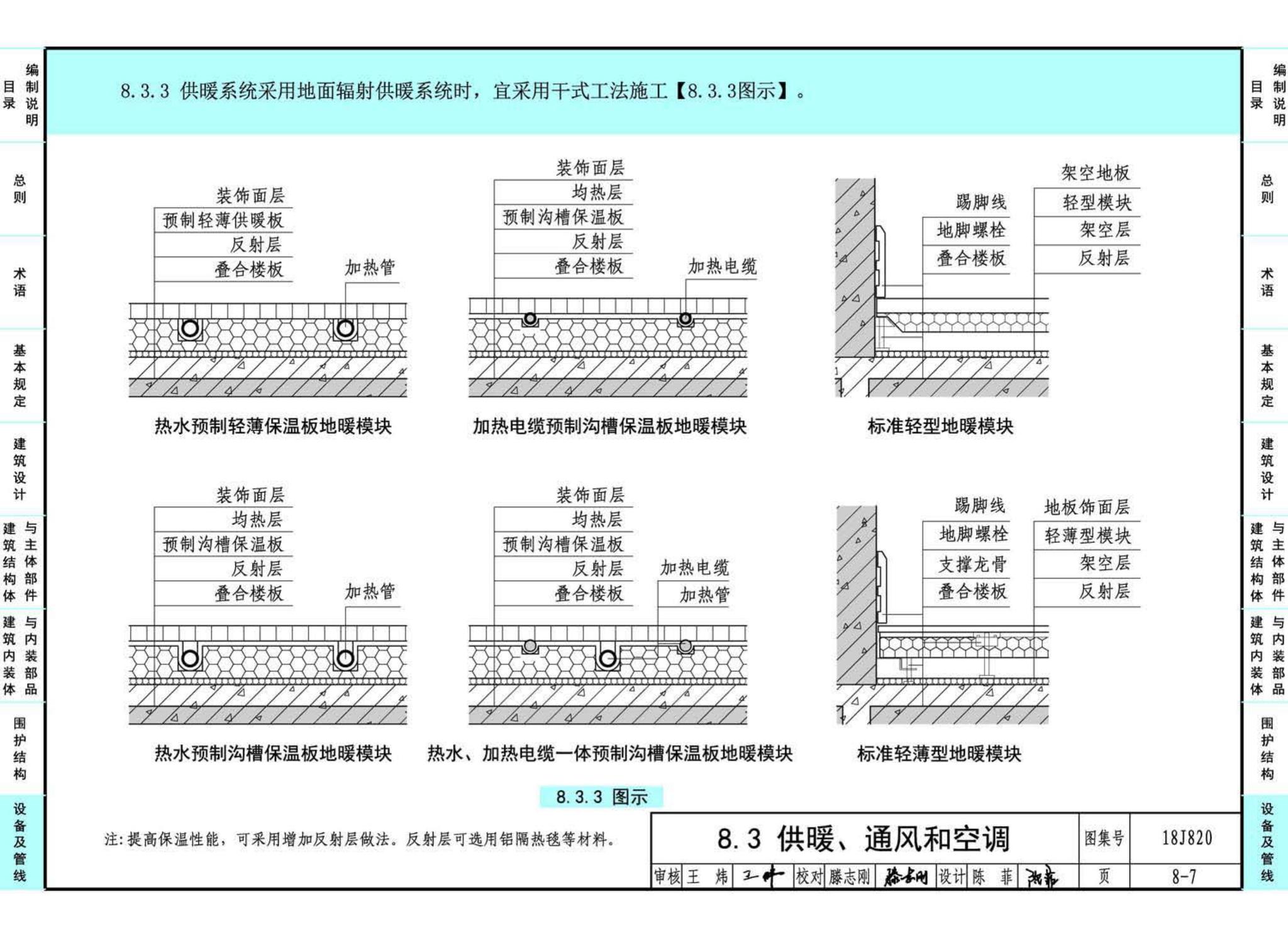 18J820--《装配式住宅建筑设计标准》图示