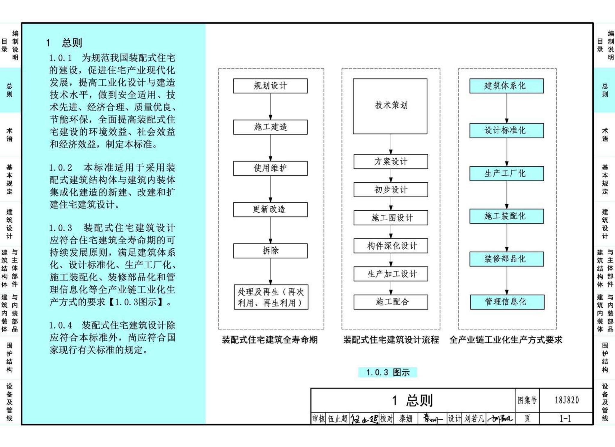 18J820--《装配式住宅建筑设计标准》图示