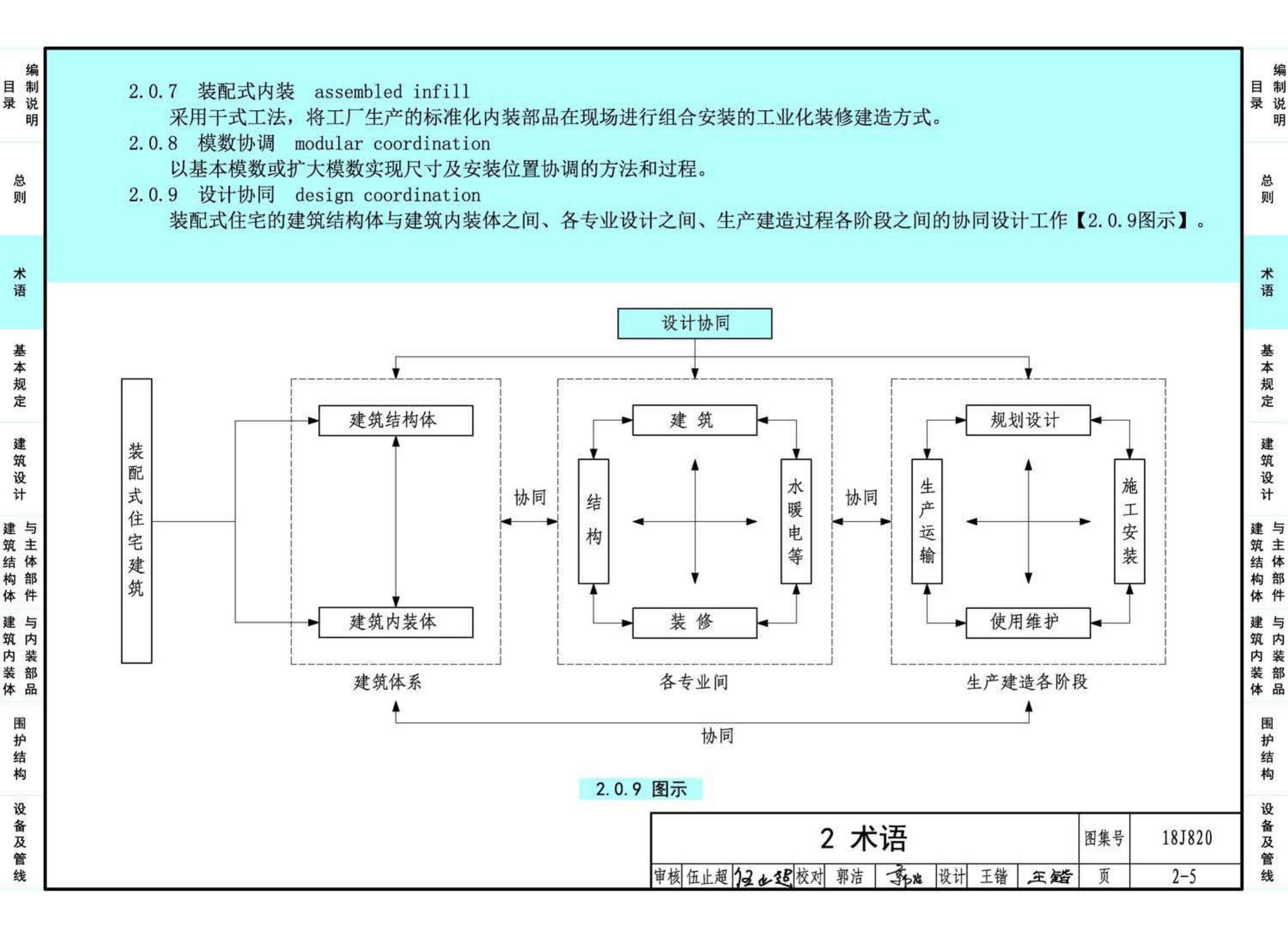 18J820--《装配式住宅建筑设计标准》图示