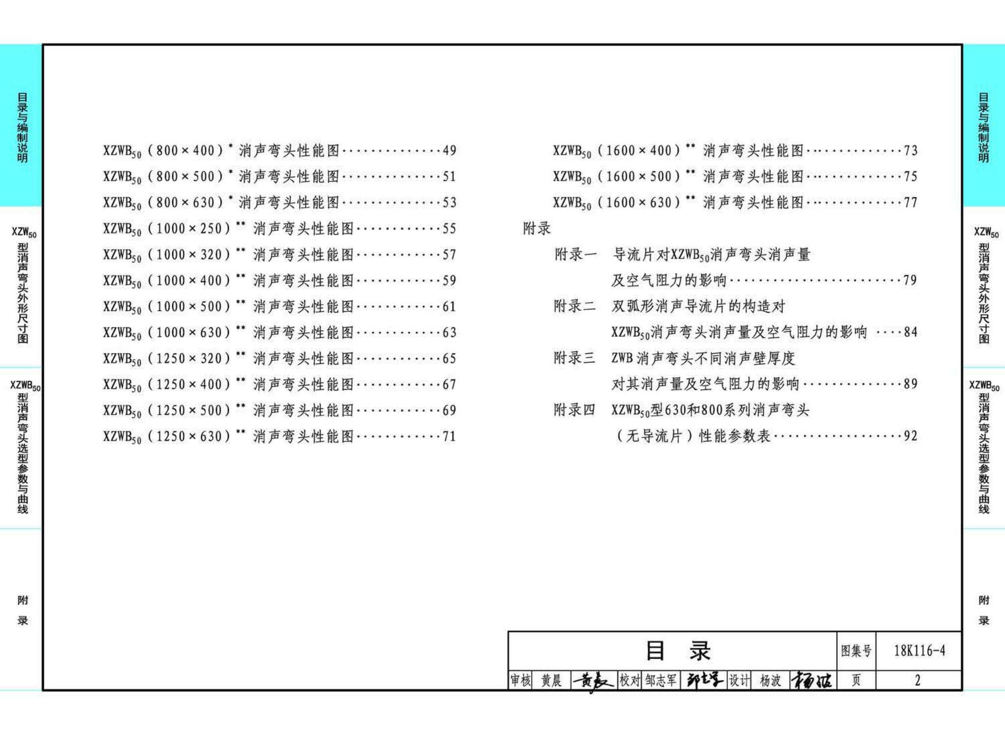 18K116-4--XZW50型消声弯头选用与制作