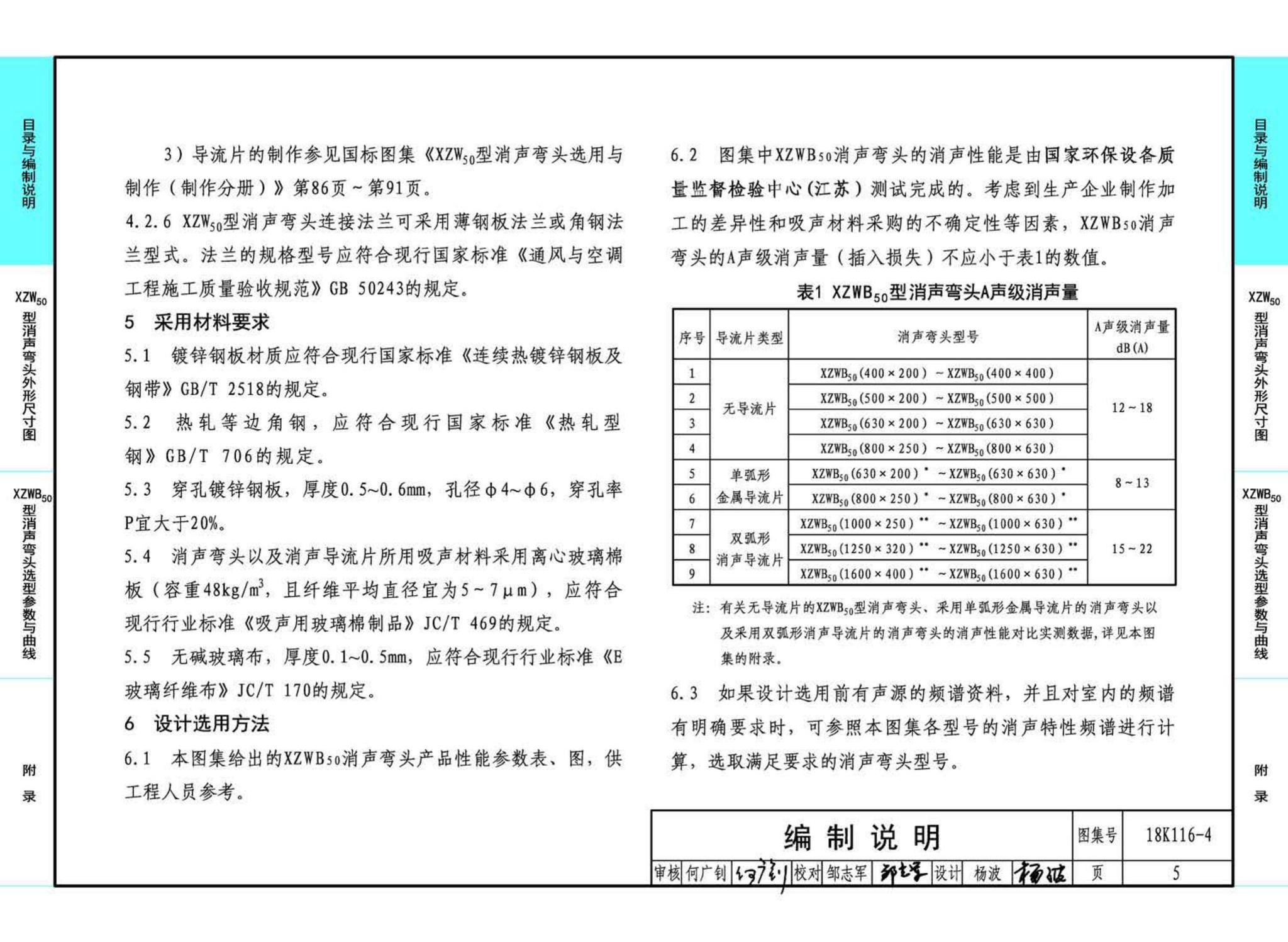 18K116-4--XZW50型消声弯头选用与制作