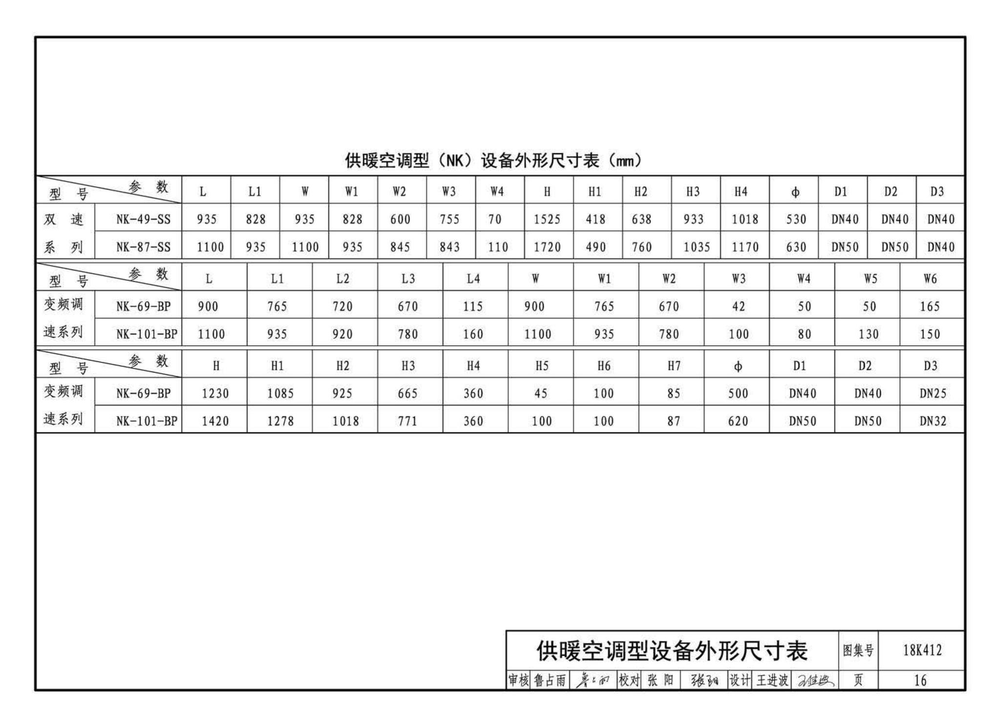 18K412--高大空间供暖(空调)设备选用与安装——垂直送风型