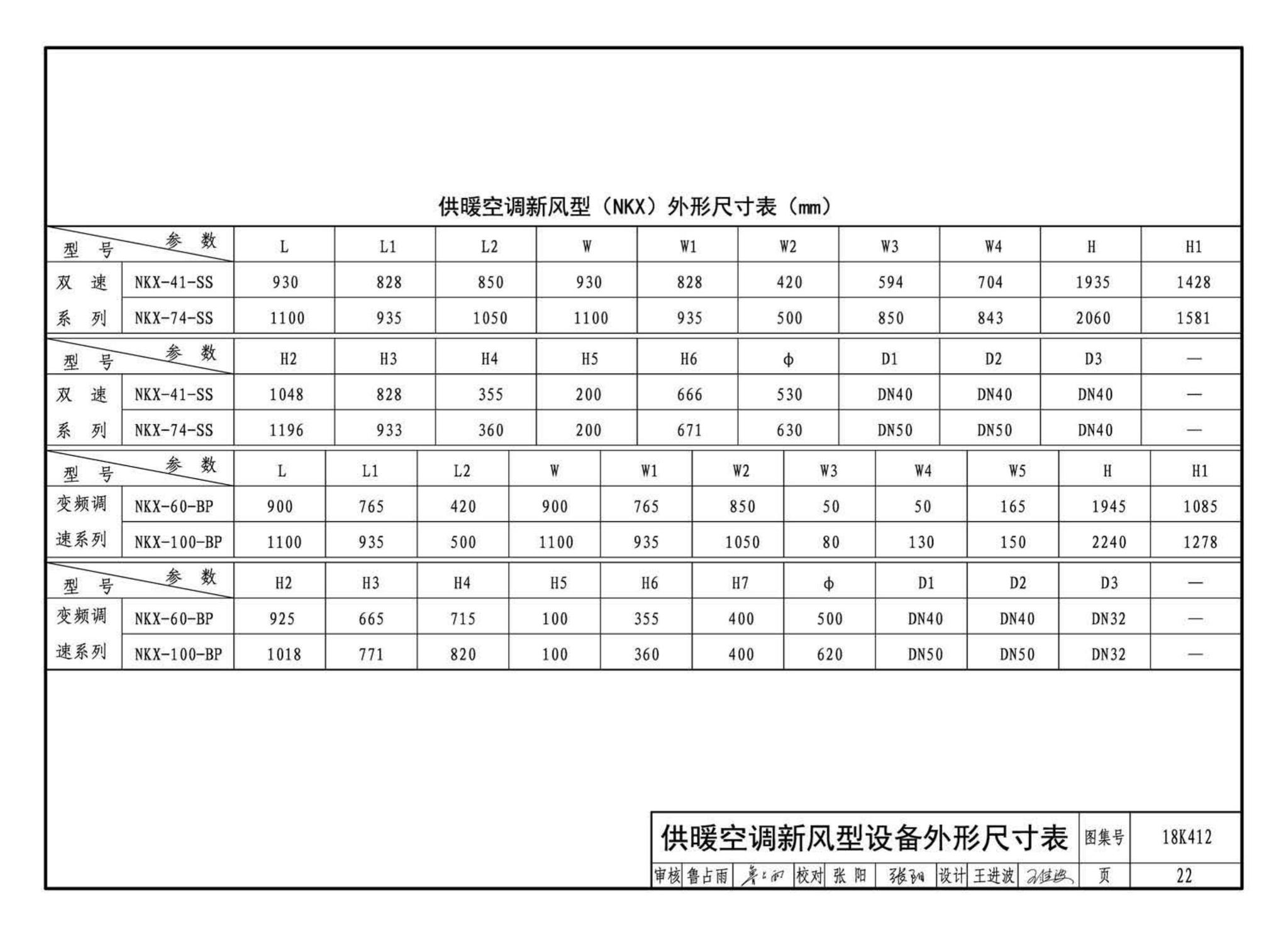 18K412--高大空间供暖(空调)设备选用与安装——垂直送风型