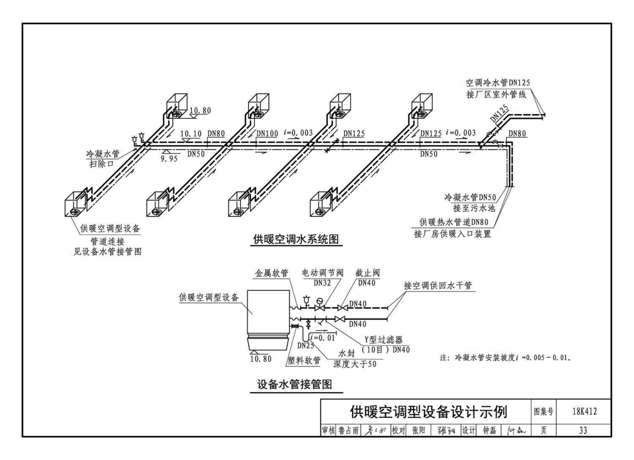 18K412--高大空间供暖(空调)设备选用与安装——垂直送风型