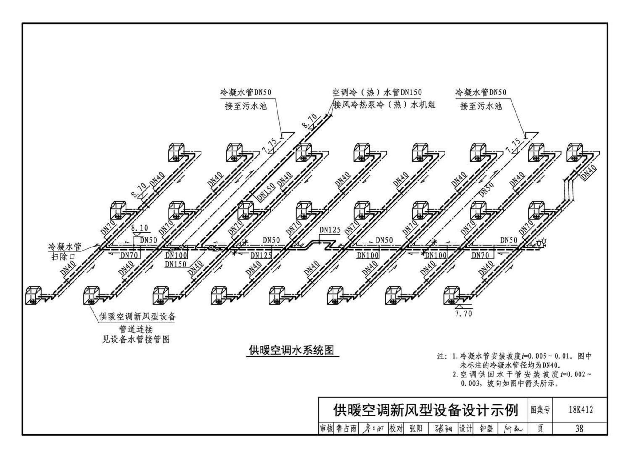 18K412--高大空间供暖(空调)设备选用与安装——垂直送风型