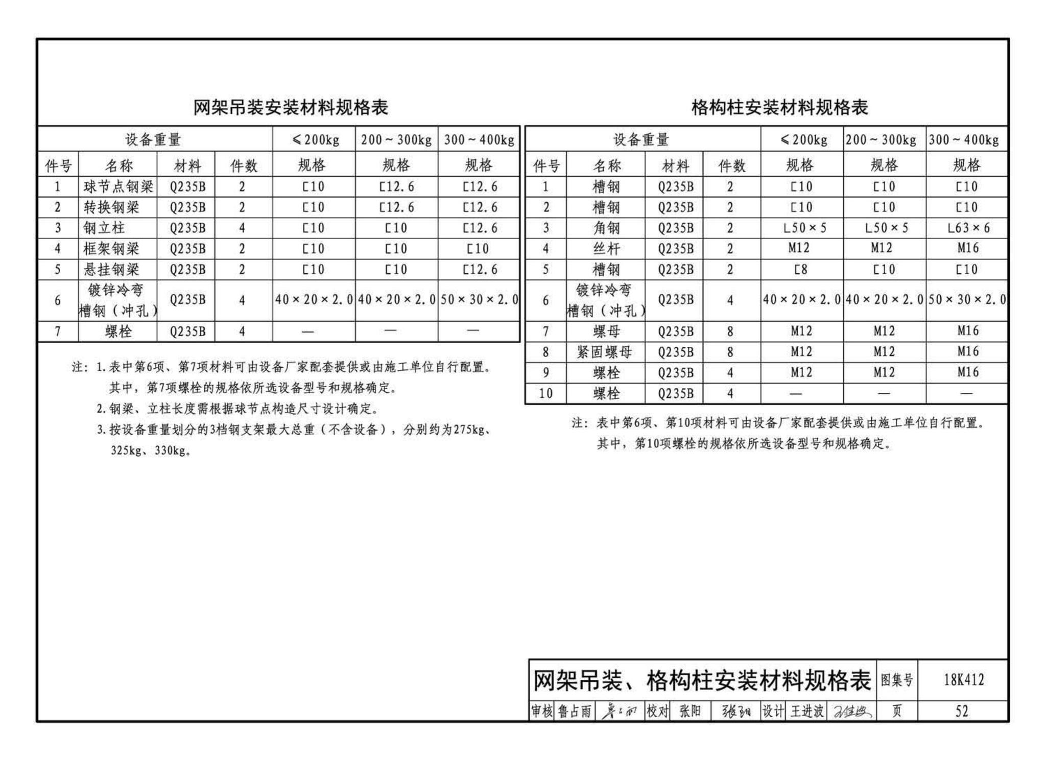 18K412--高大空间供暖(空调)设备选用与安装——垂直送风型