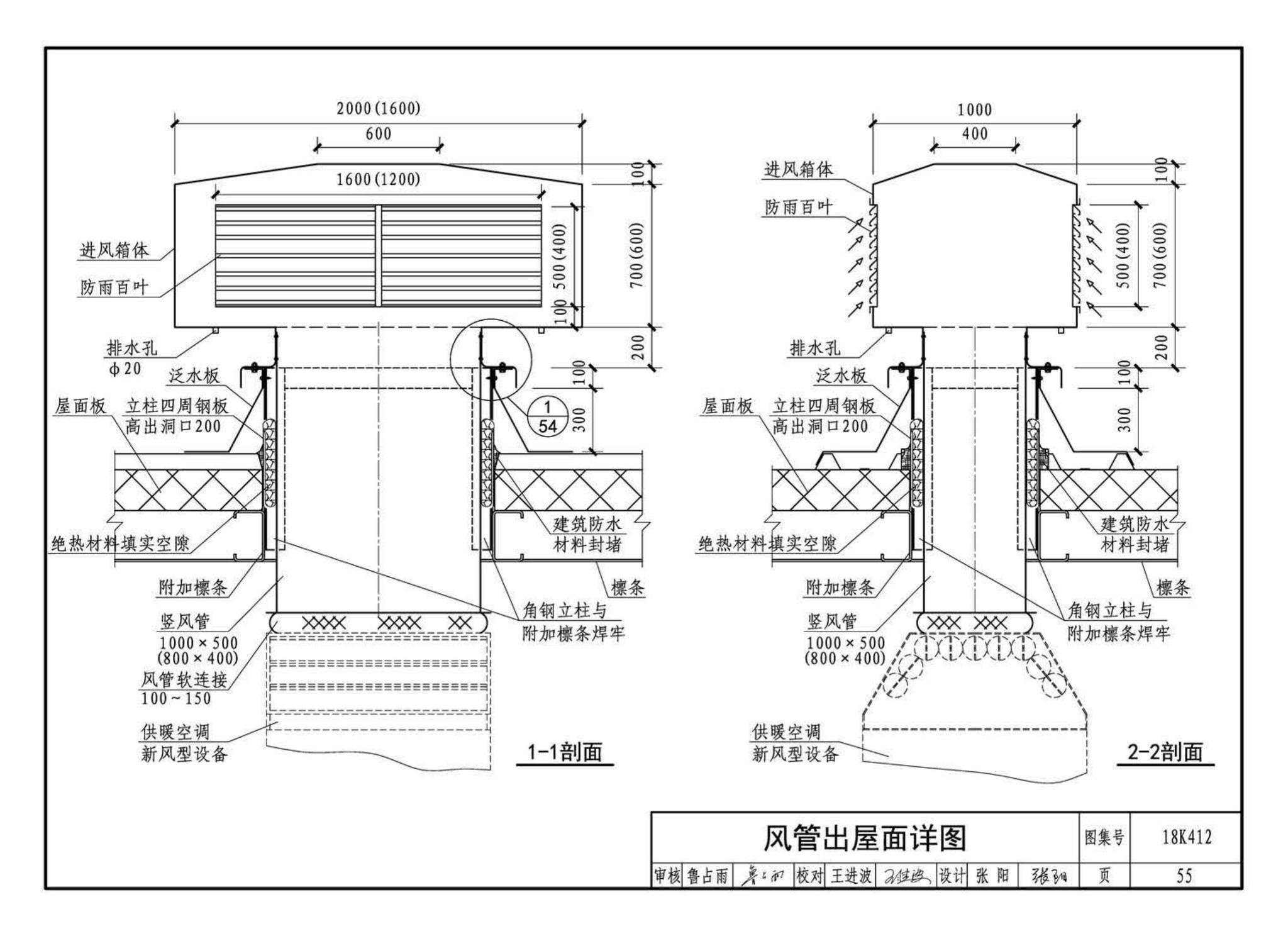 18K412--高大空间供暖(空调)设备选用与安装——垂直送风型